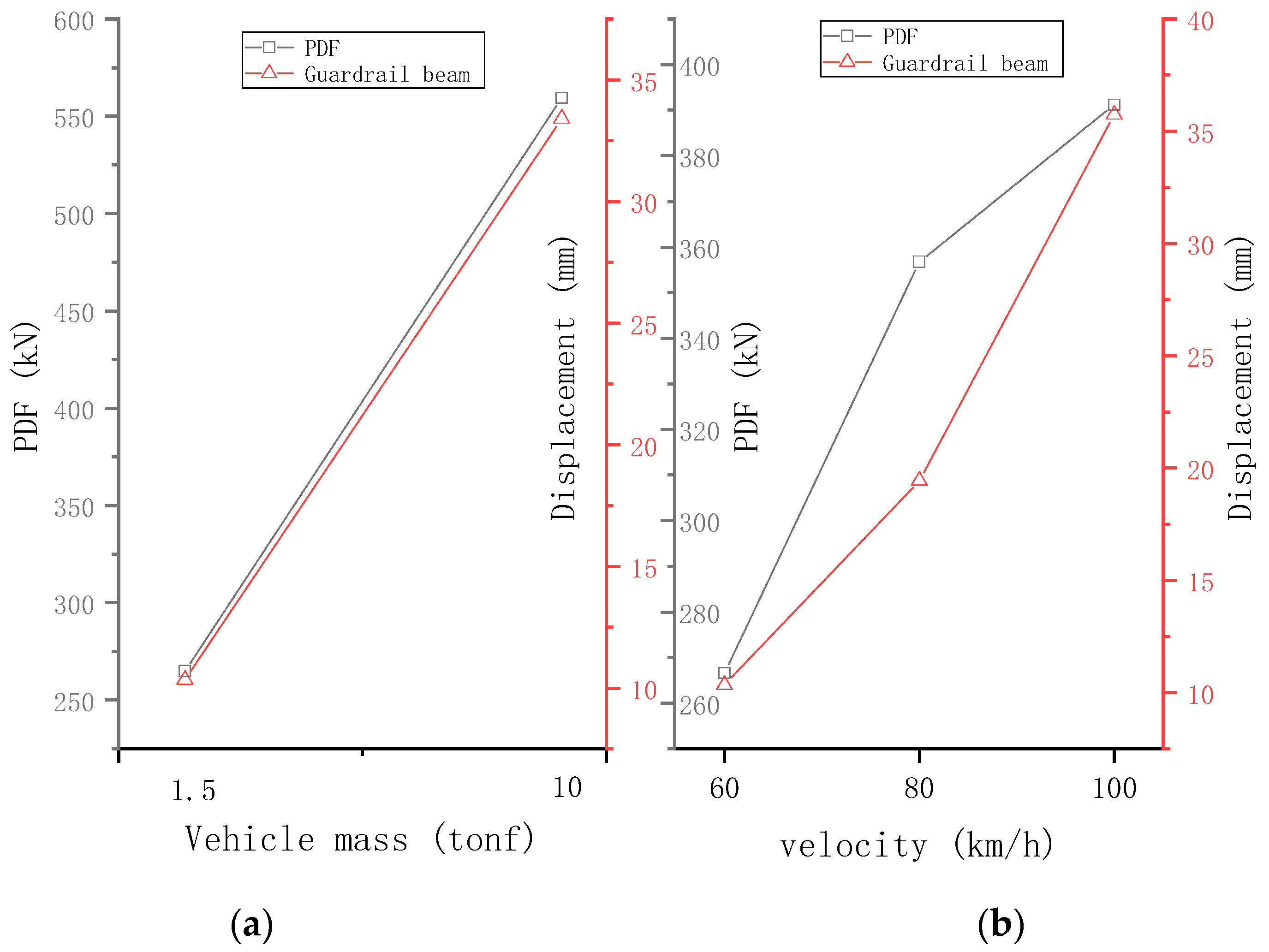 Sensors 21 05152 g021