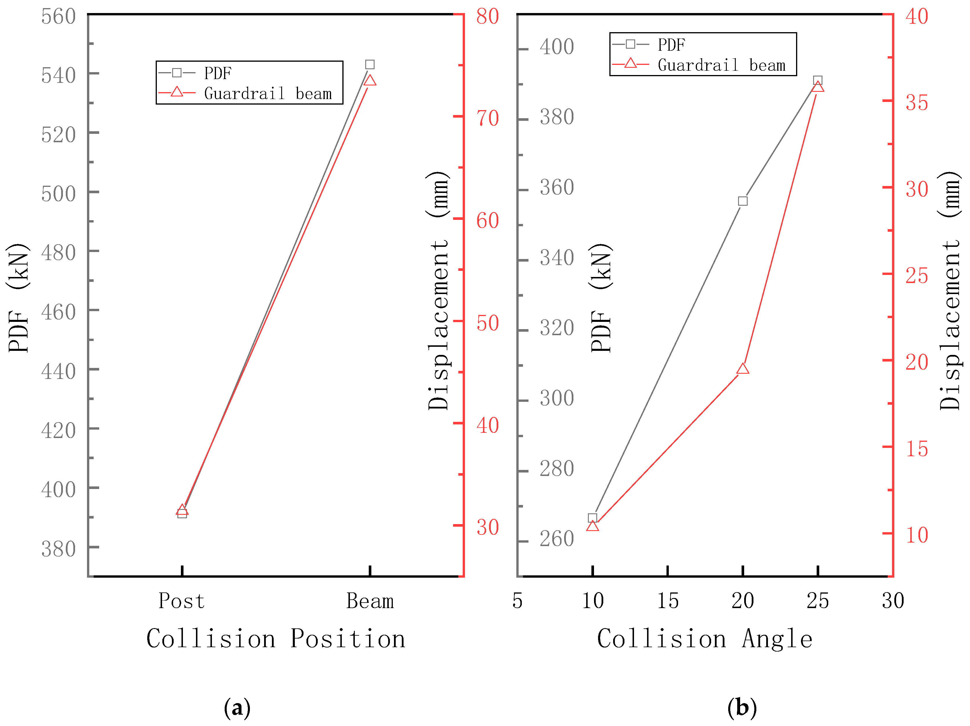 Sensors 21 05152 g022