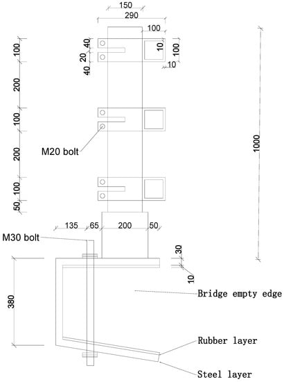 Sensors 21 05152 g0a1