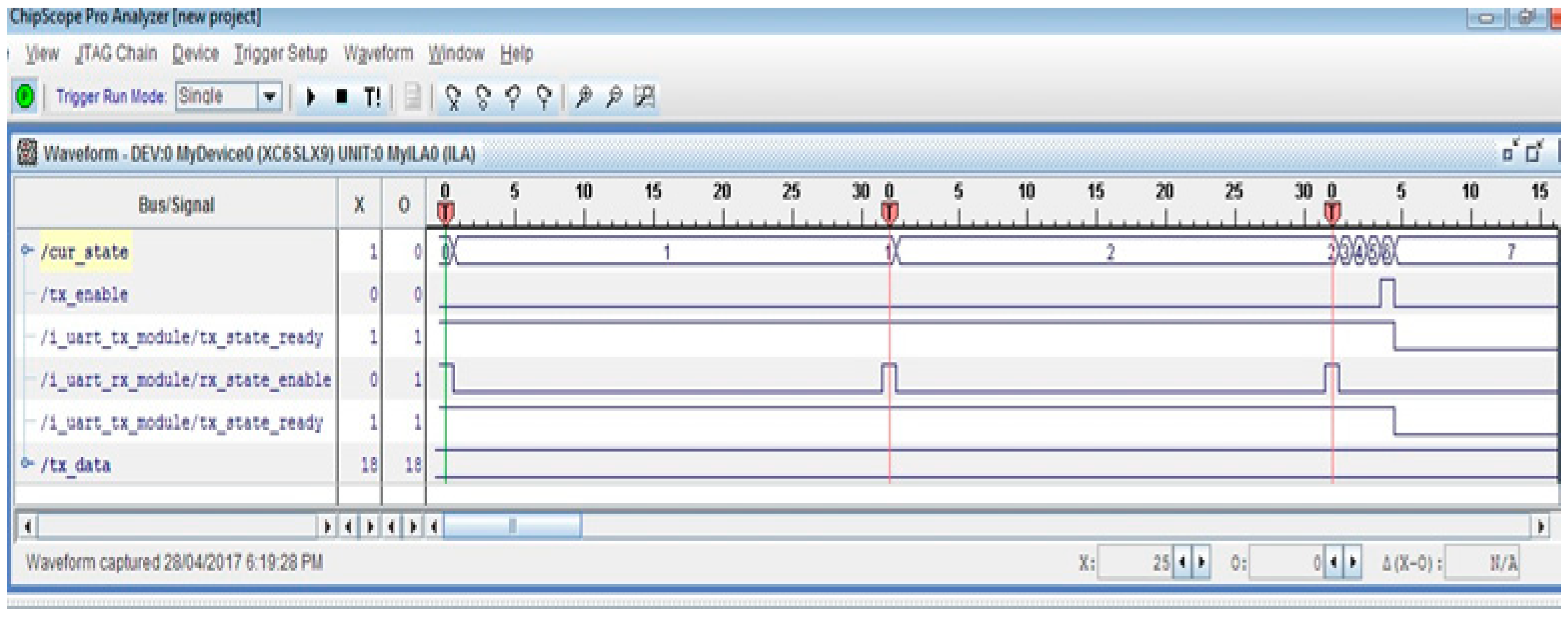 Sensors 21 05154 g009