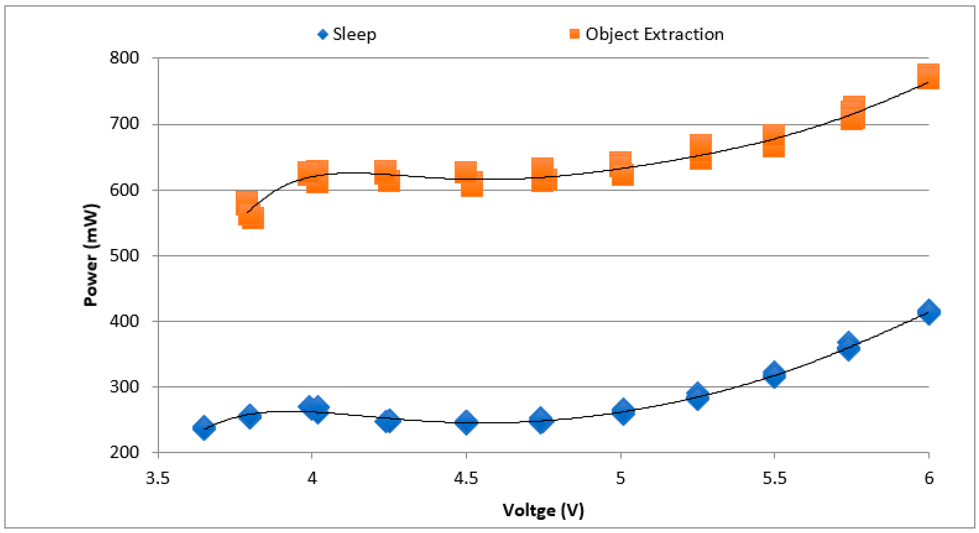 Sensors 21 05154 g011
