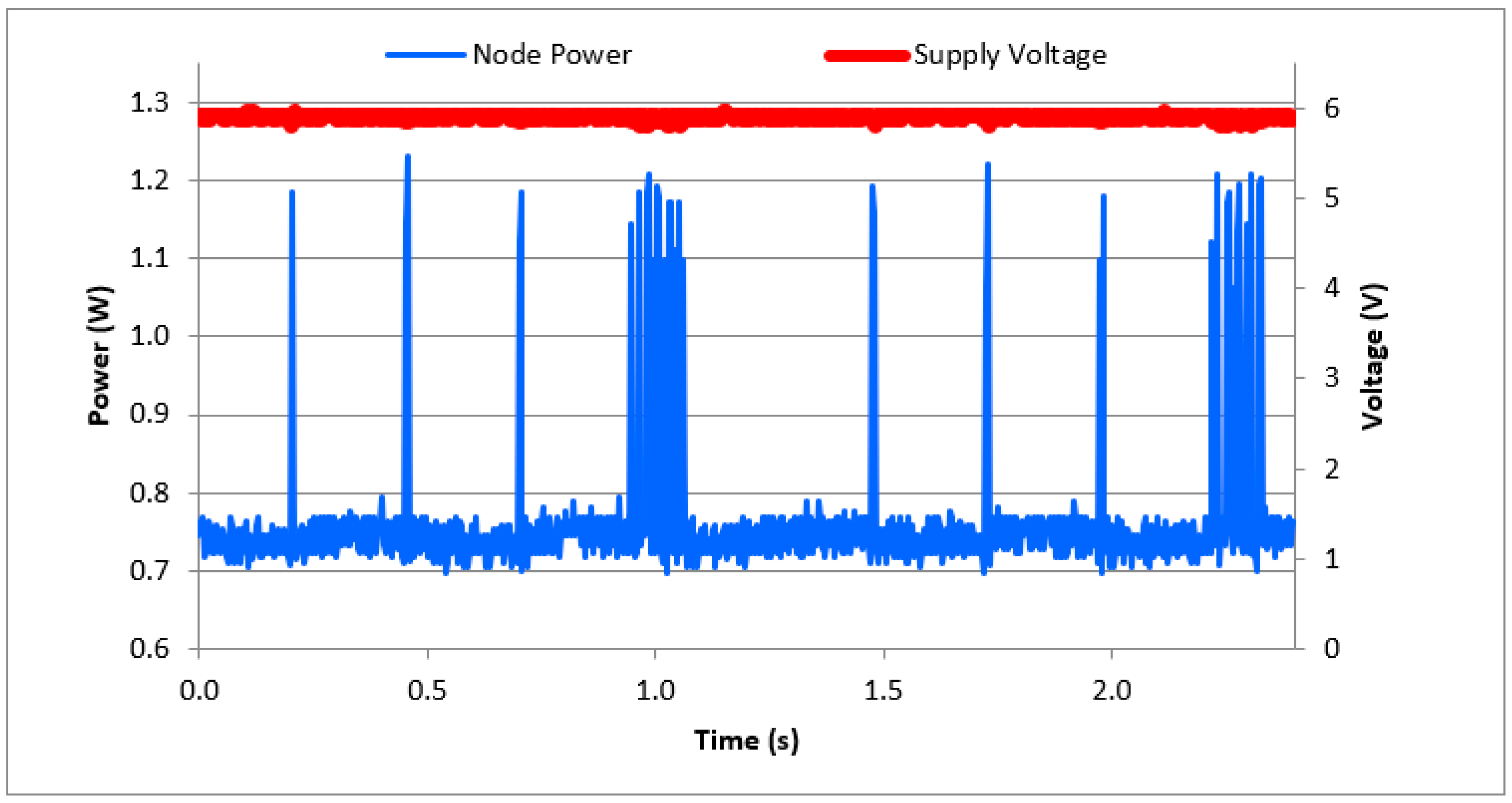 Sensors 21 05154 g012