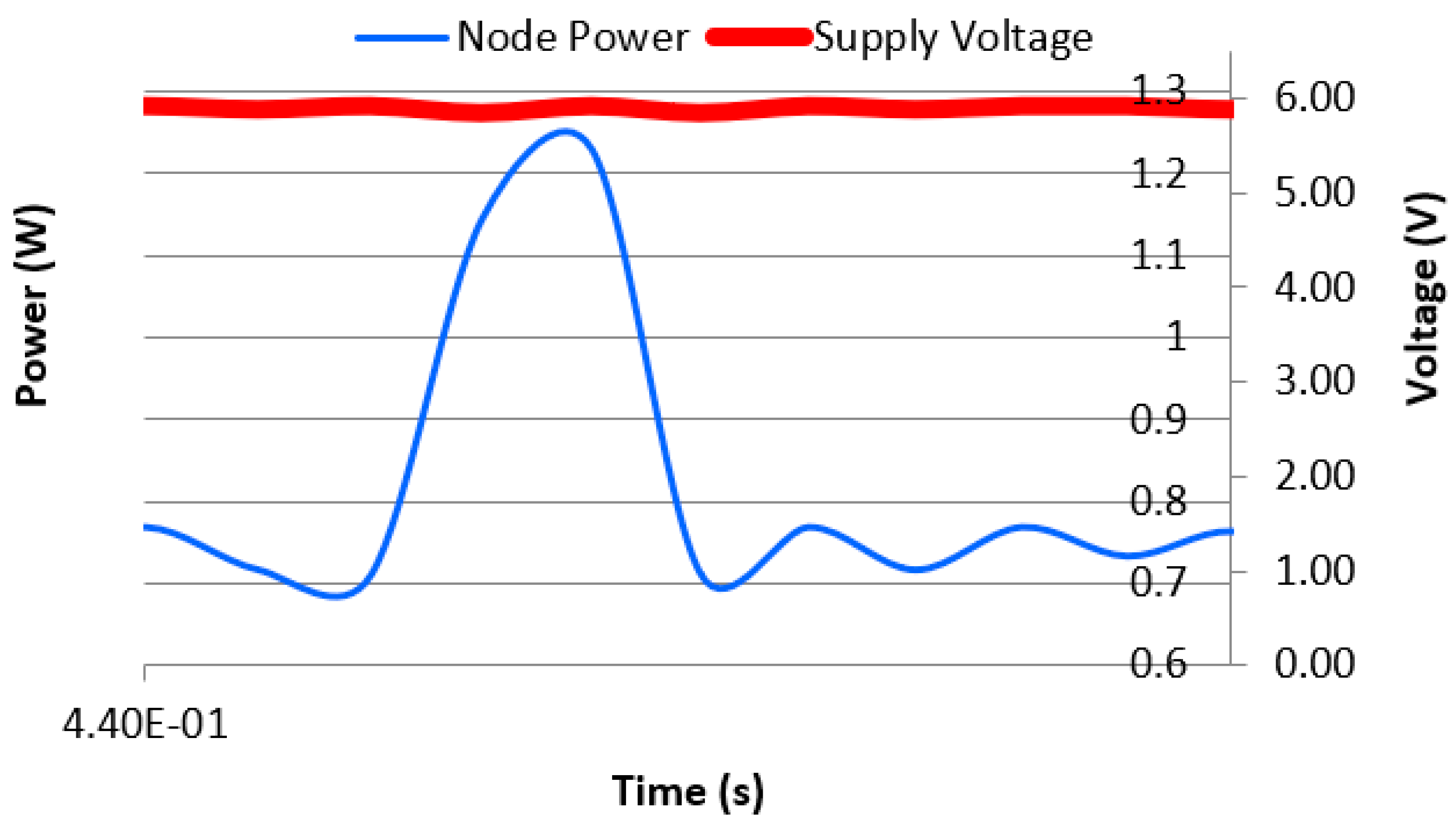Sensors 21 05154 g013