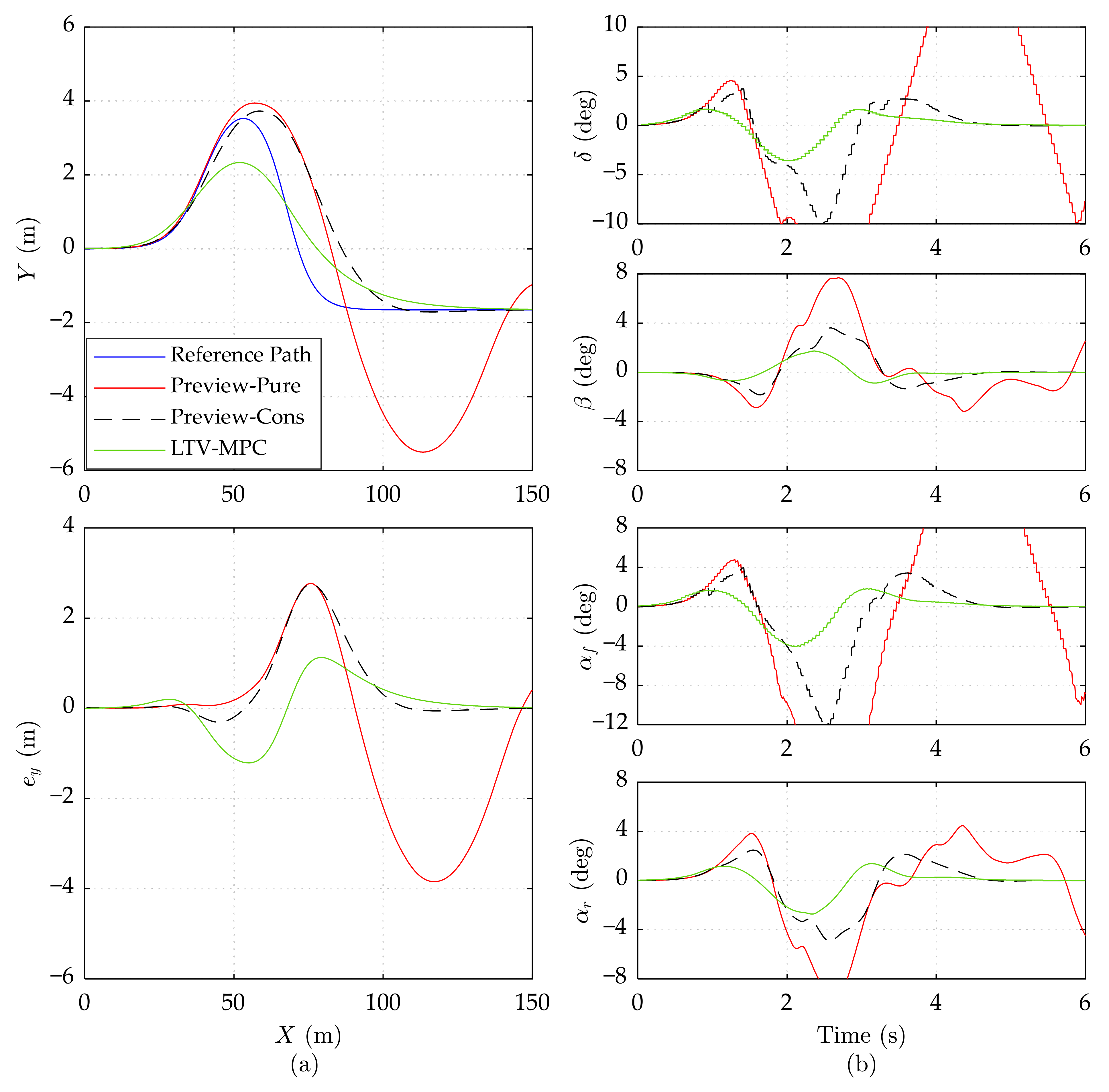 Sensors 21 05155 g006