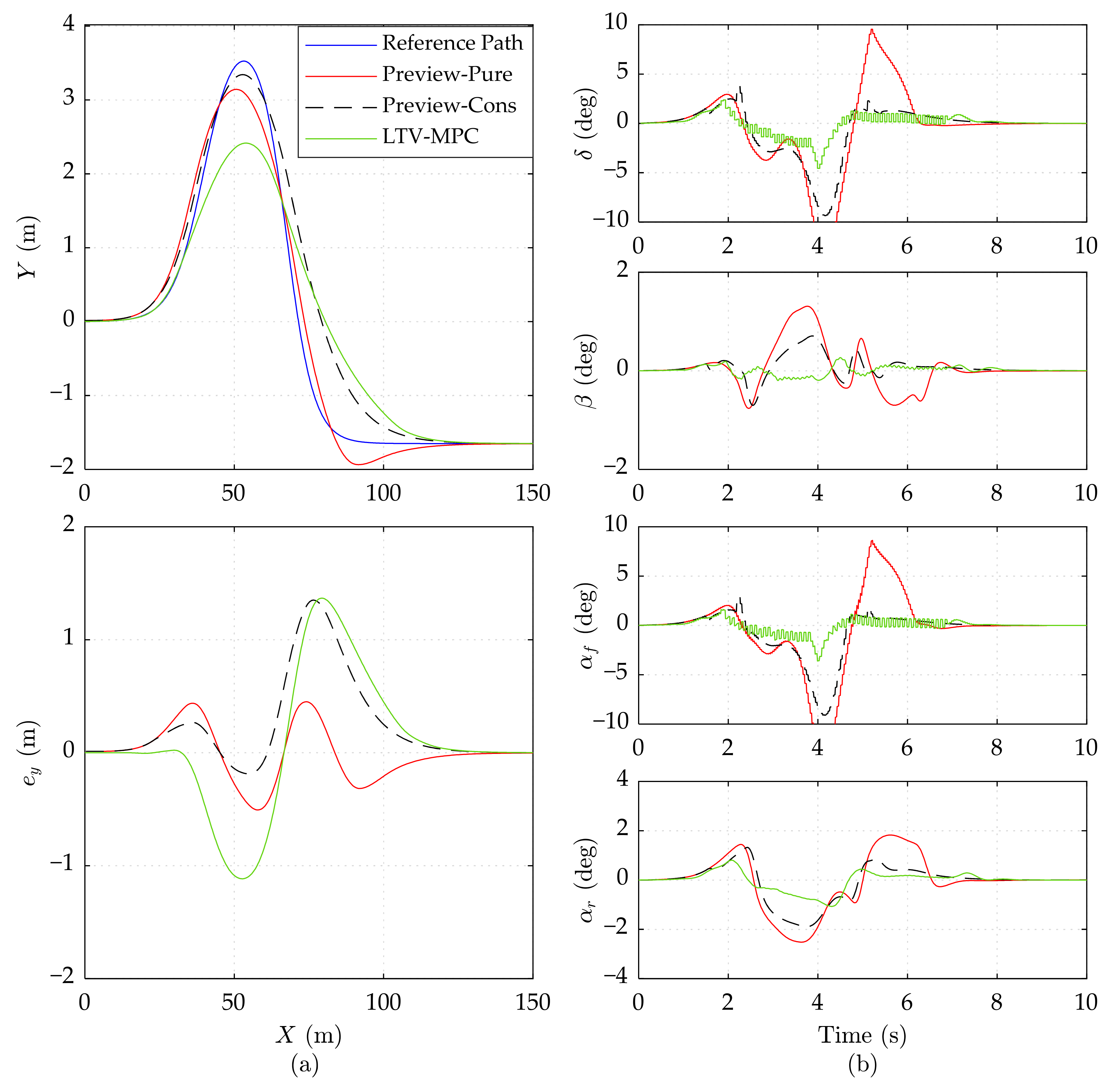Sensors 21 05155 g007