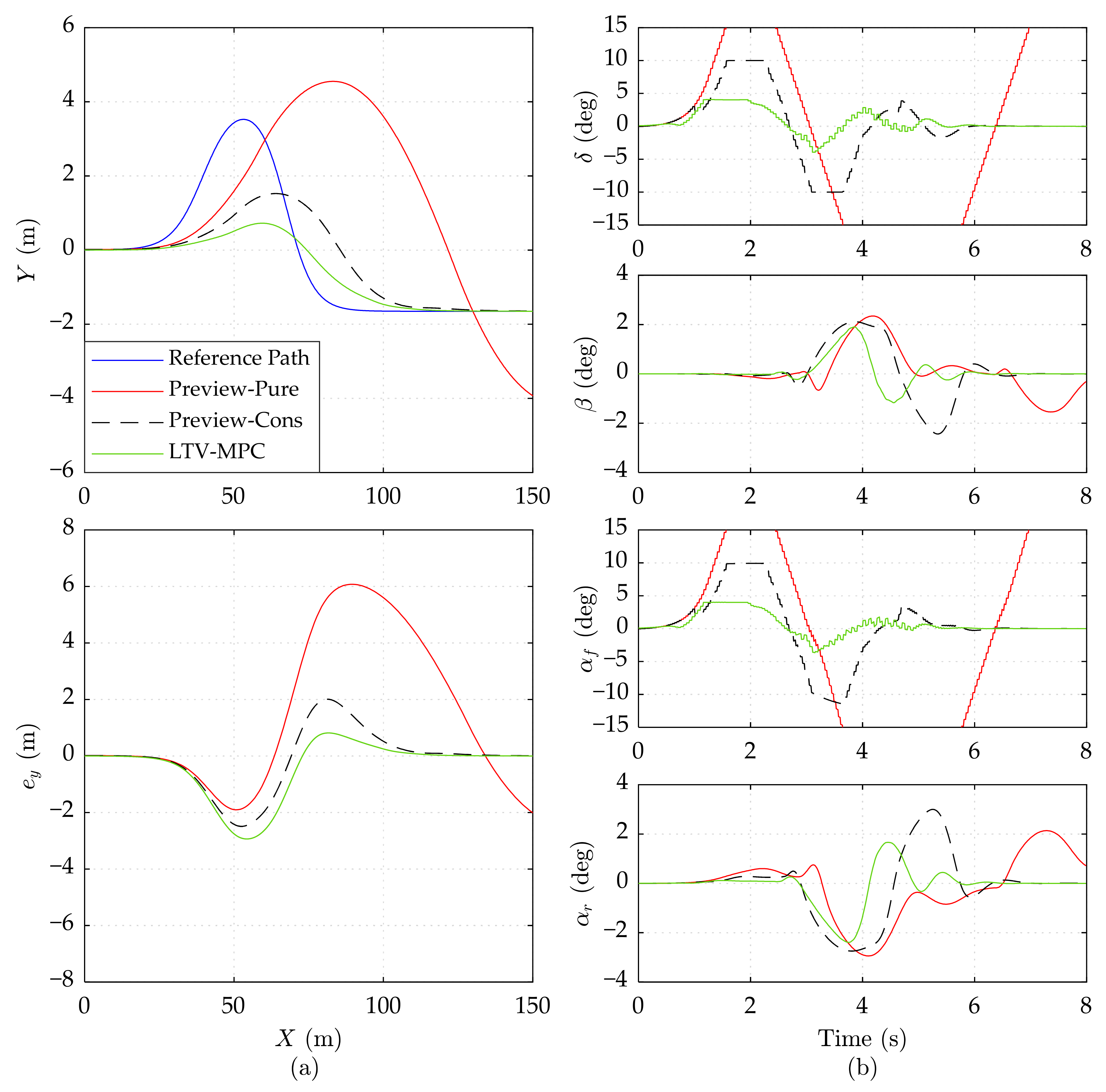 Sensors 21 05155 g008