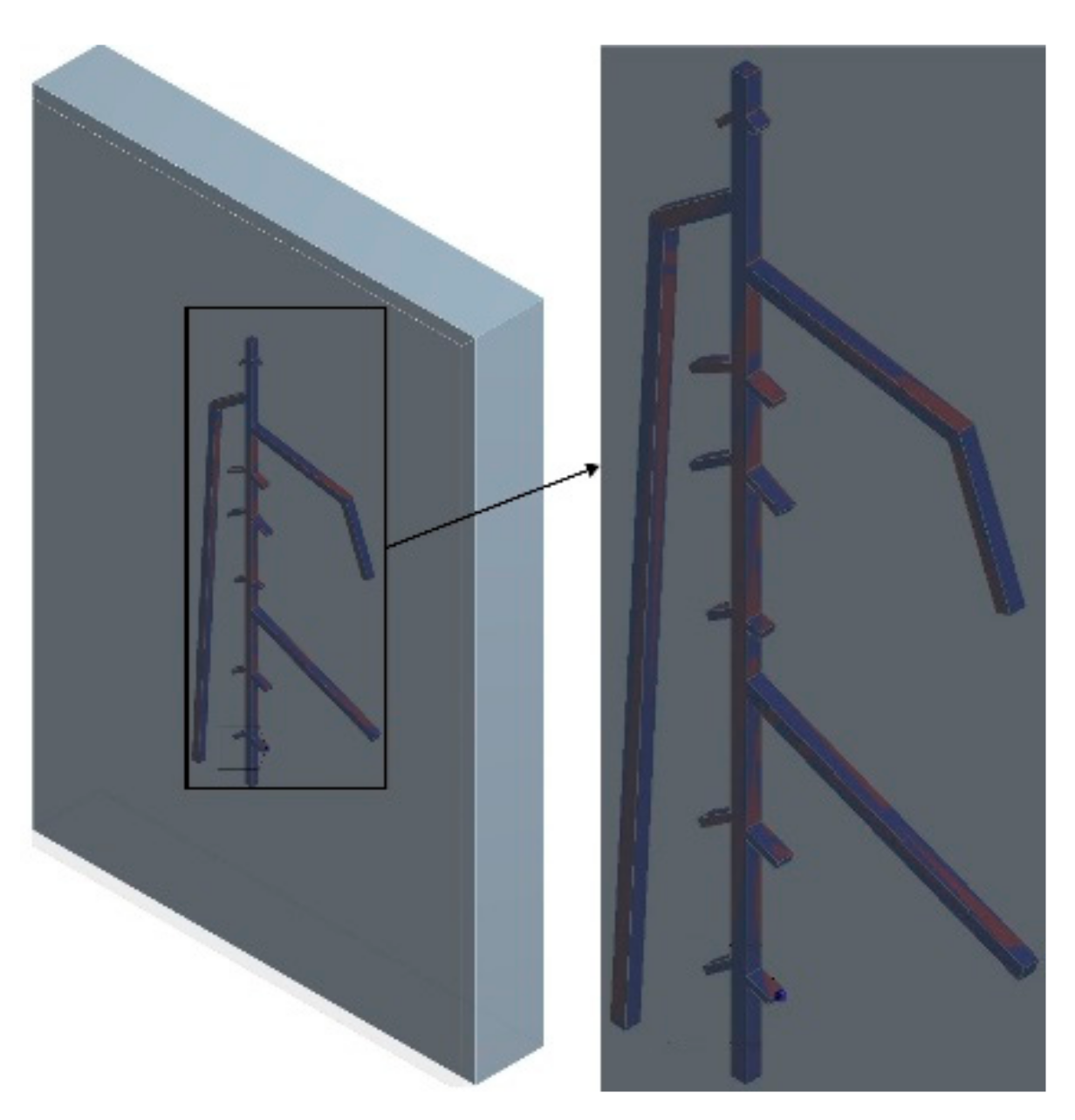 Sensors 21 05159 g002