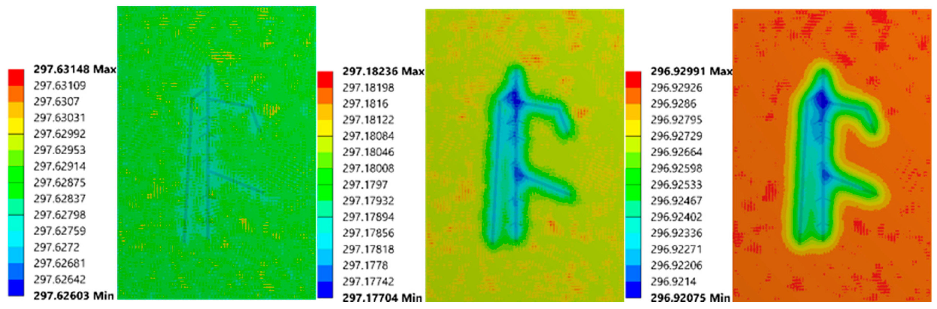 Sensors 21 05159 g003