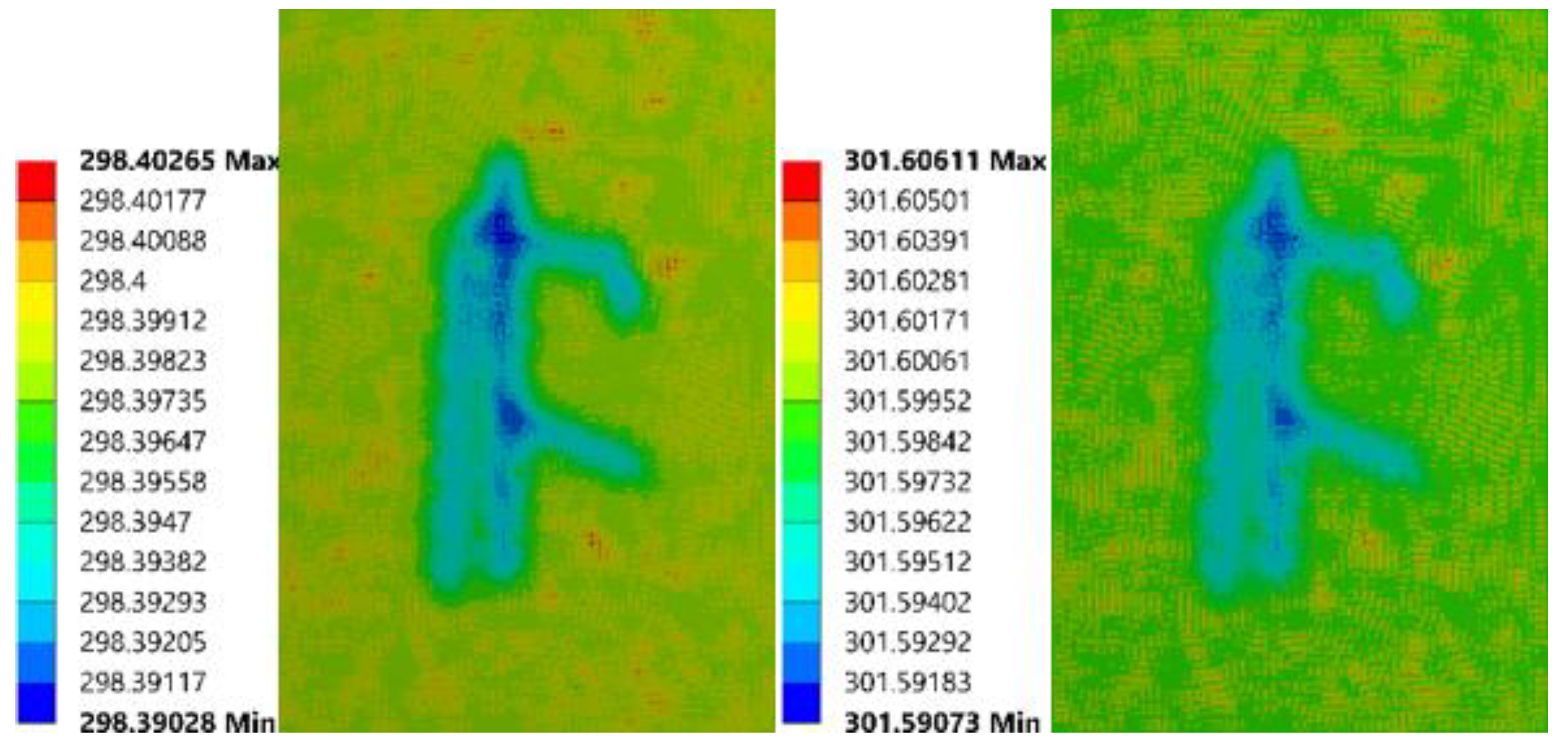 Sensors 21 05159 g007