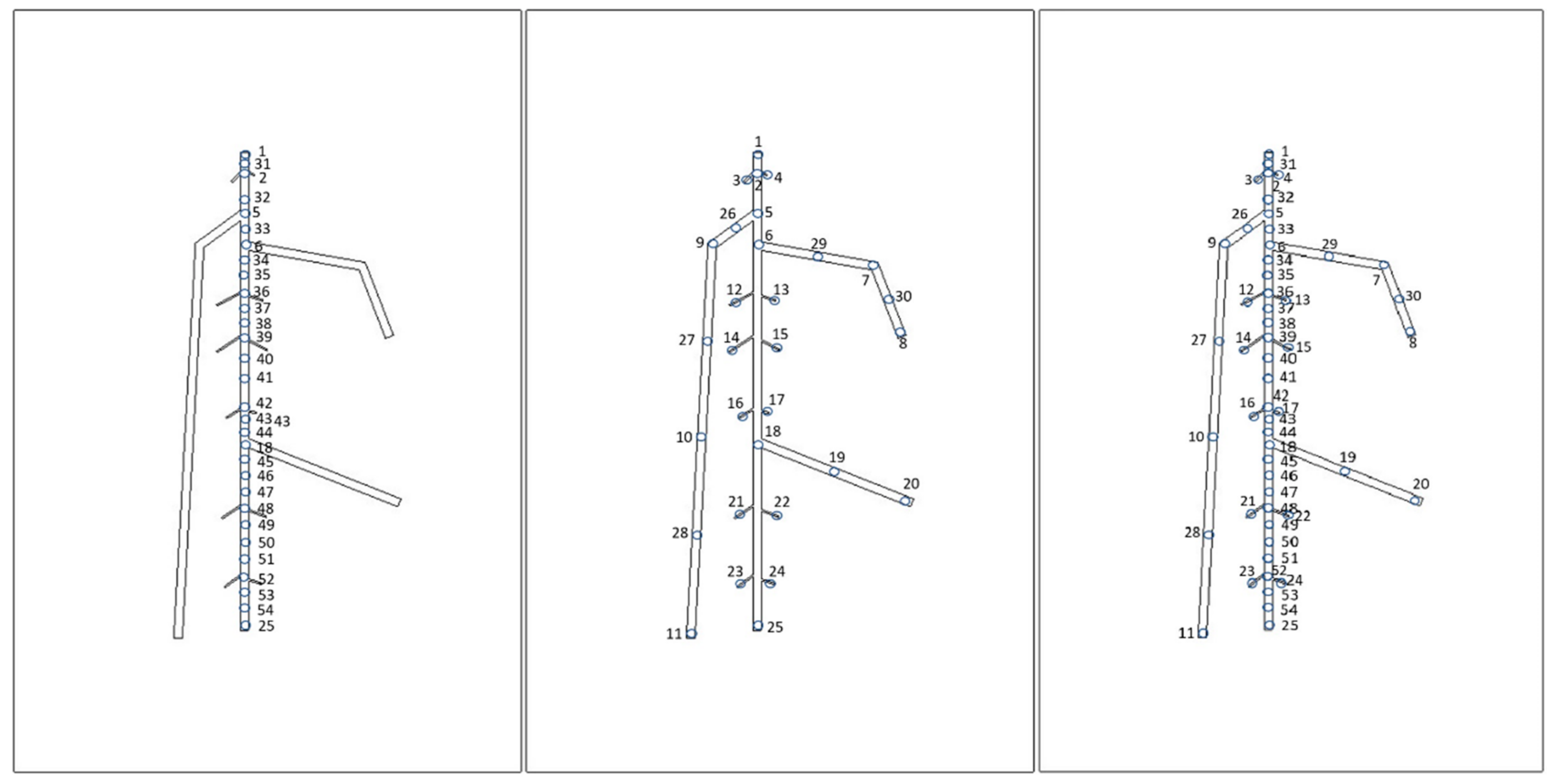 Sensors 21 05159 g011