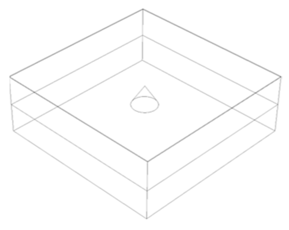 Sensors 21 05159 g013