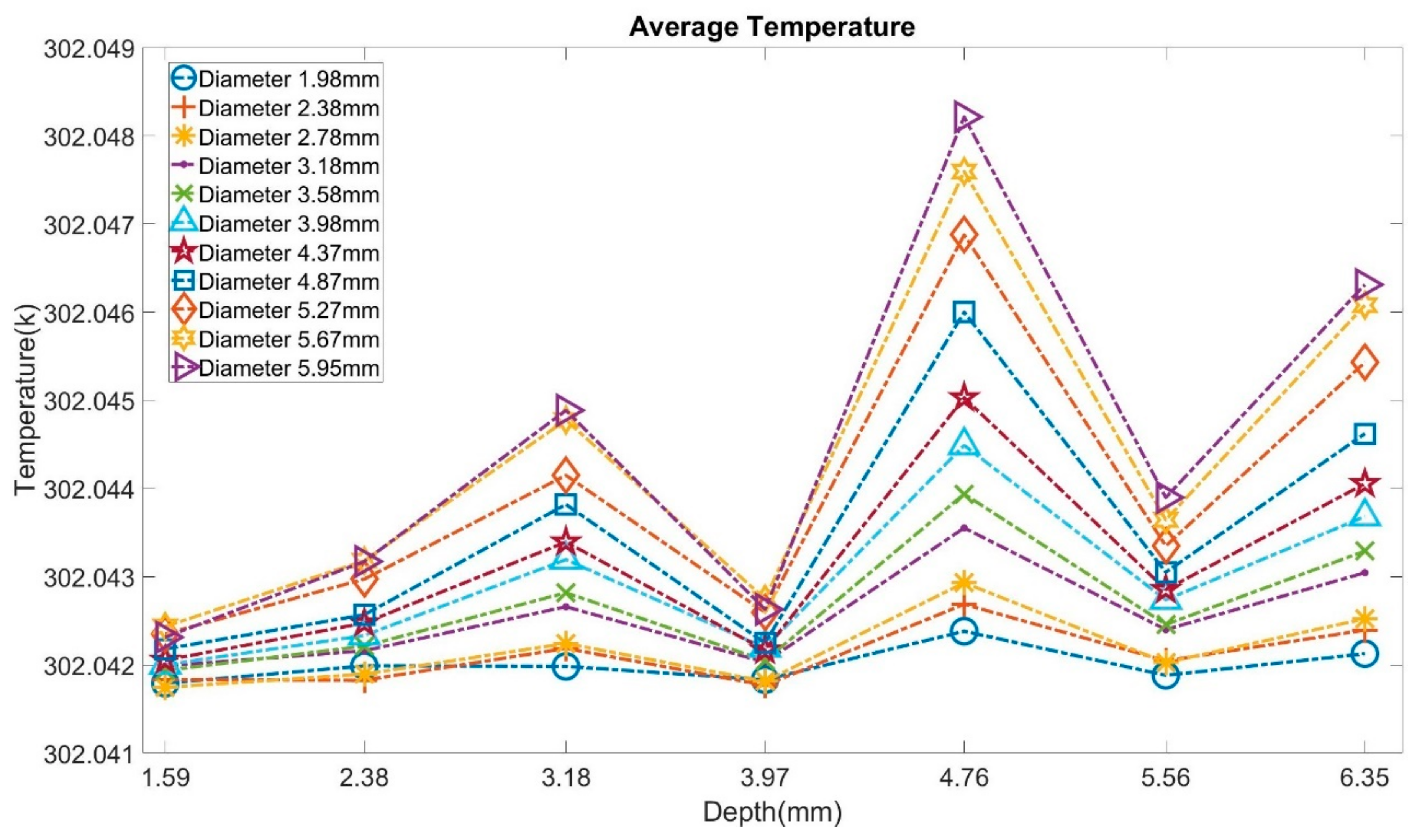 Sensors 21 05159 g016