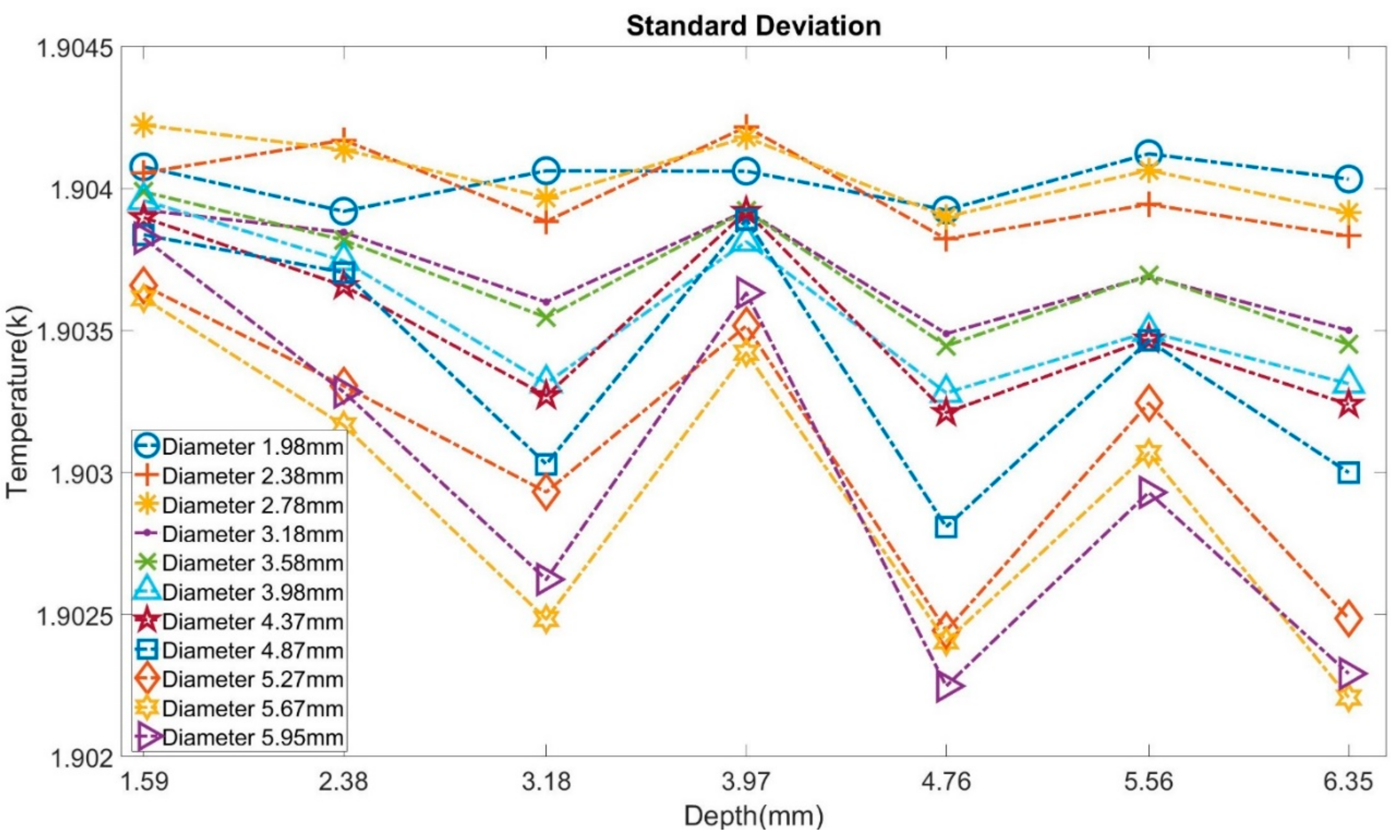Sensors 21 05159 g017