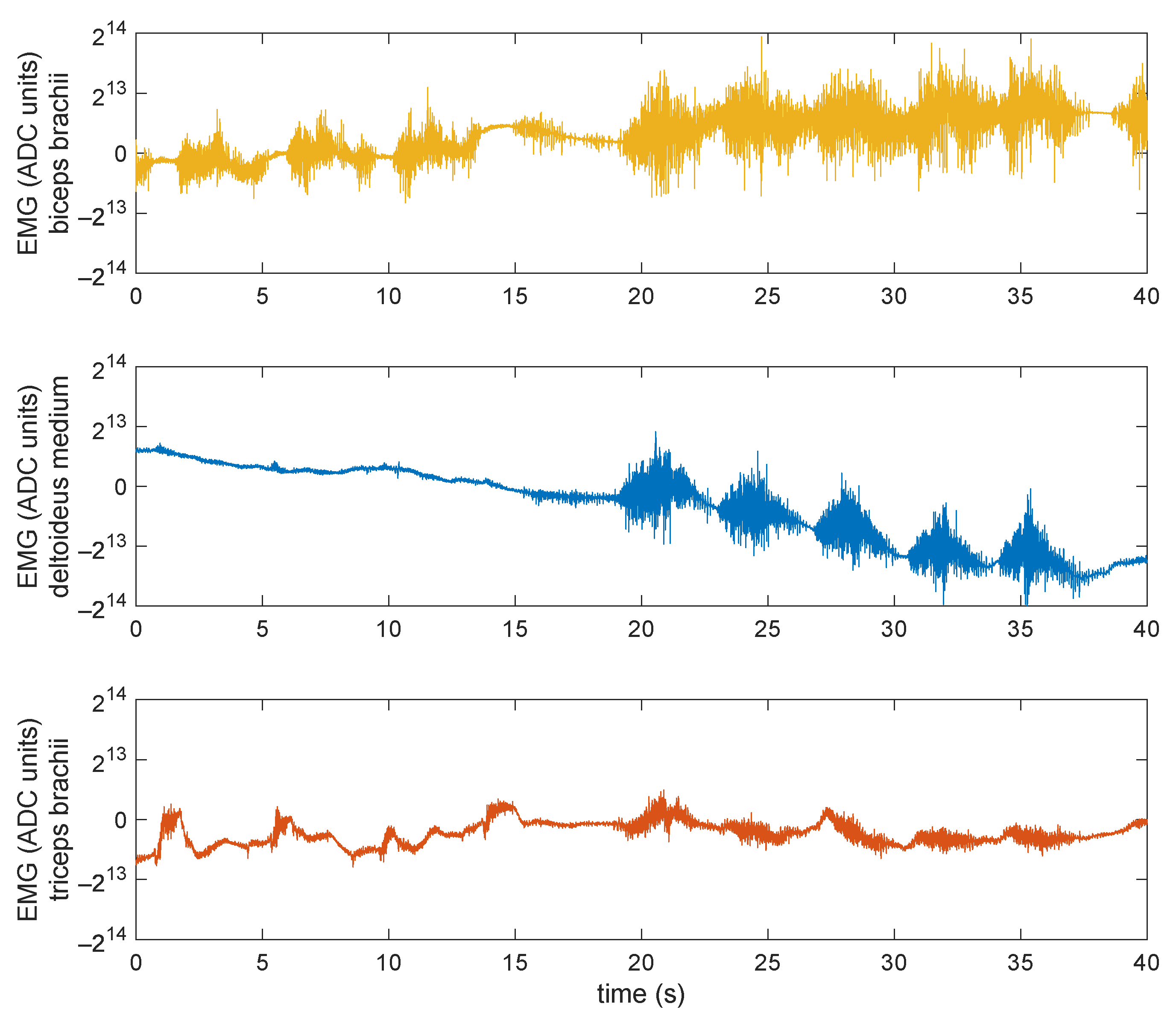 Sensors 21 05160 g001