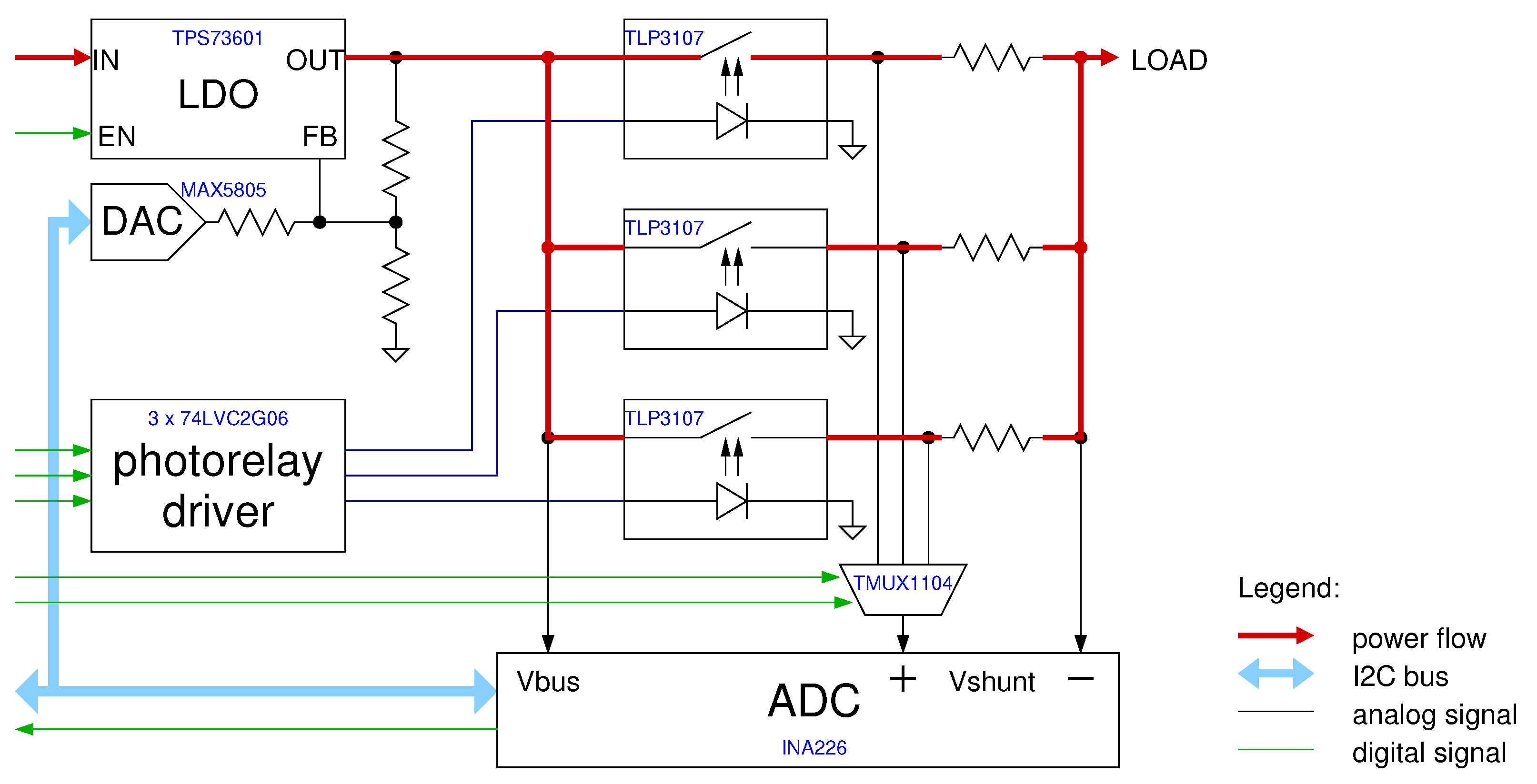 Sensors 21 05160 g007