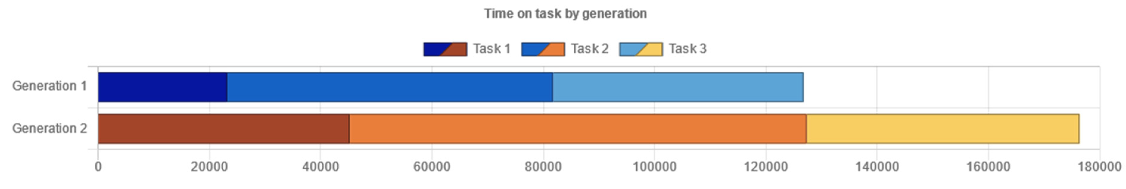 Sensors 21 05161 g013