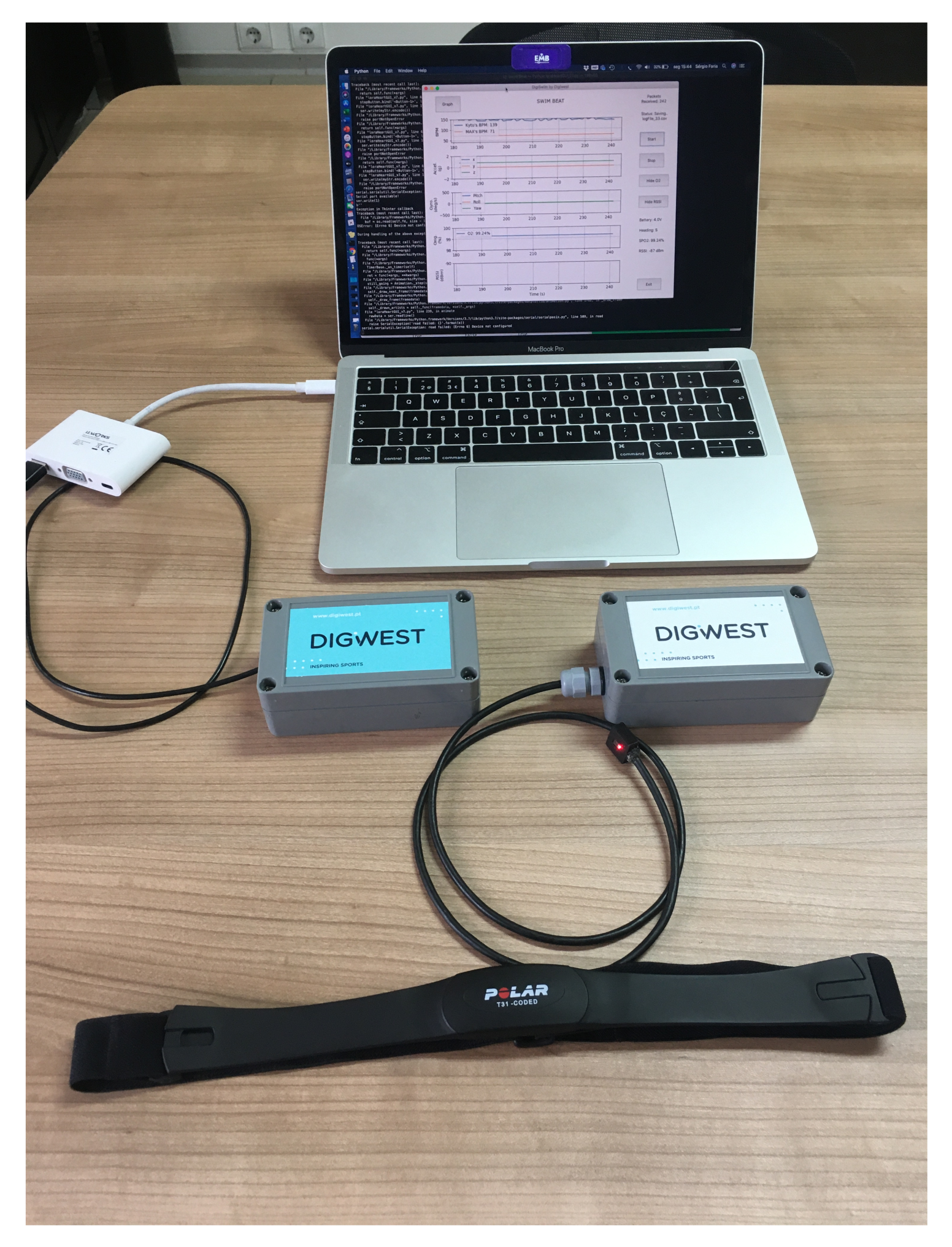 Sensors 21 05162 g002