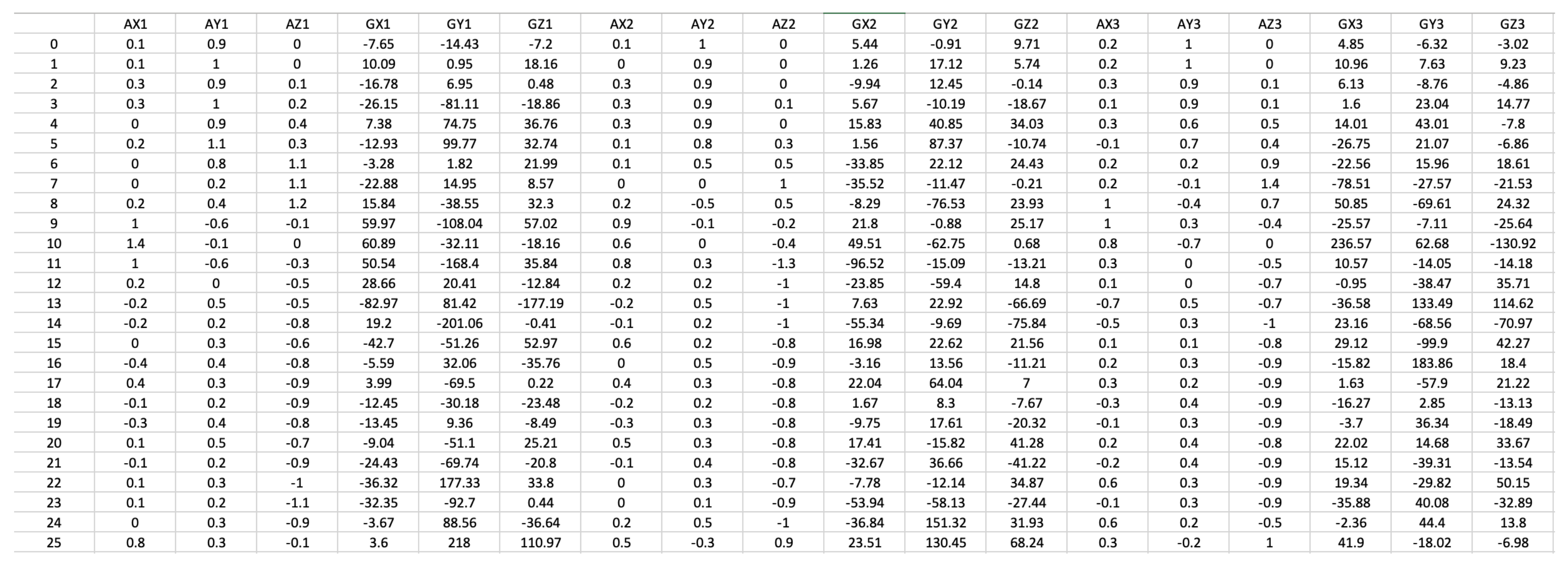 Sensors 21 05162 g005