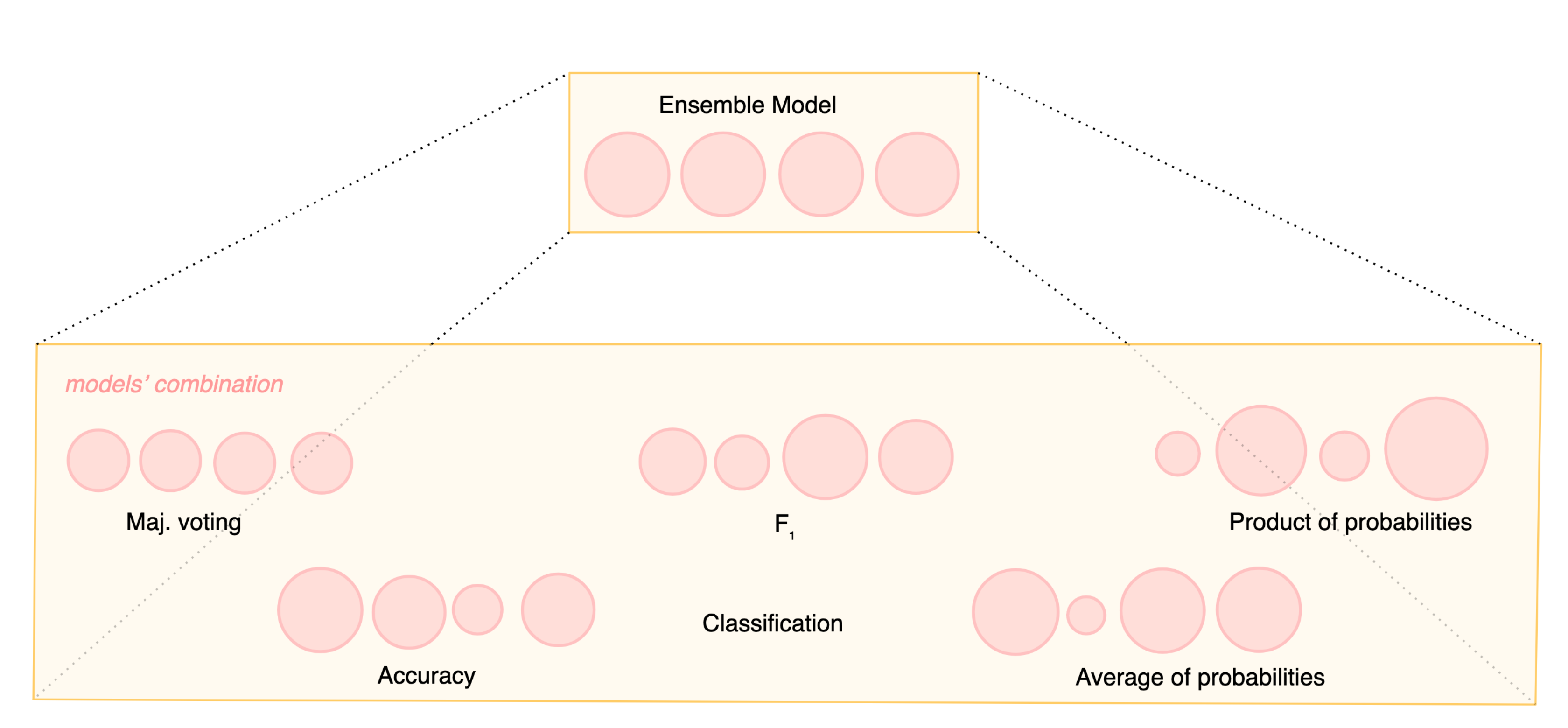 Sensors 21 05162 g006