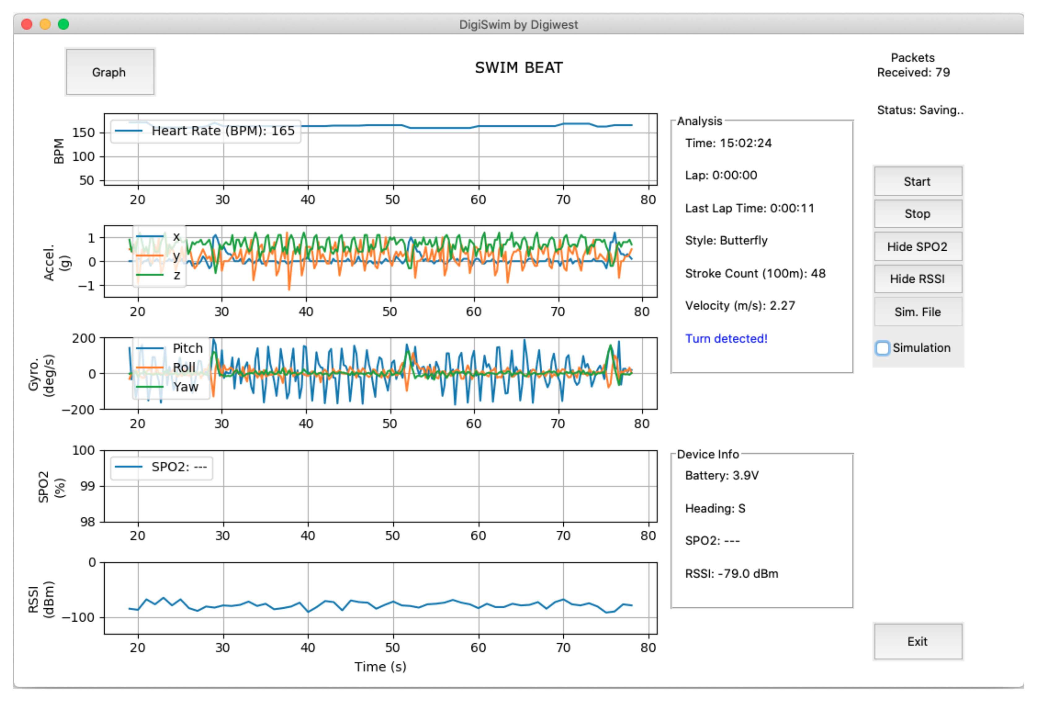 Sensors 21 05162 g007