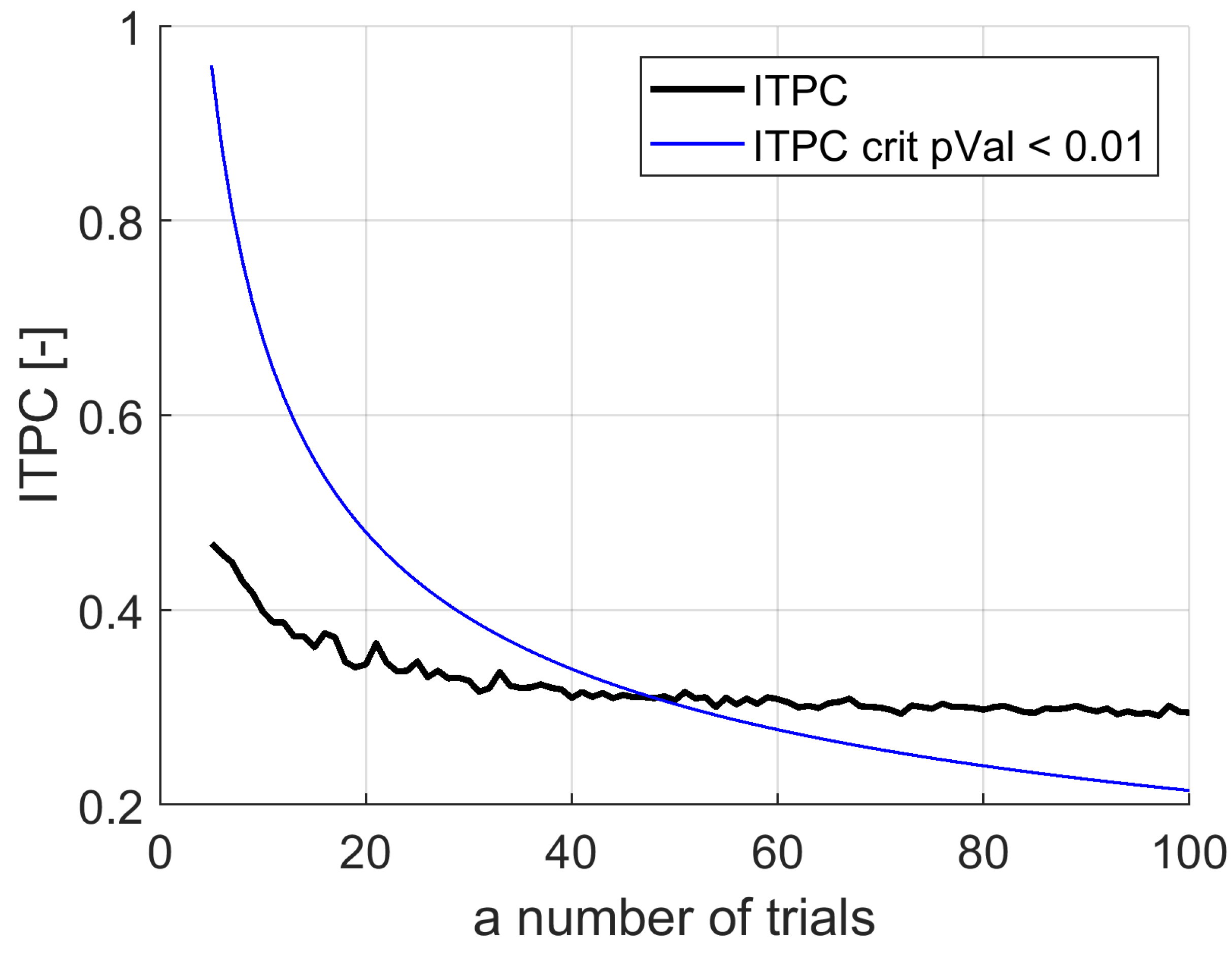 Sensors 21 05169 g005