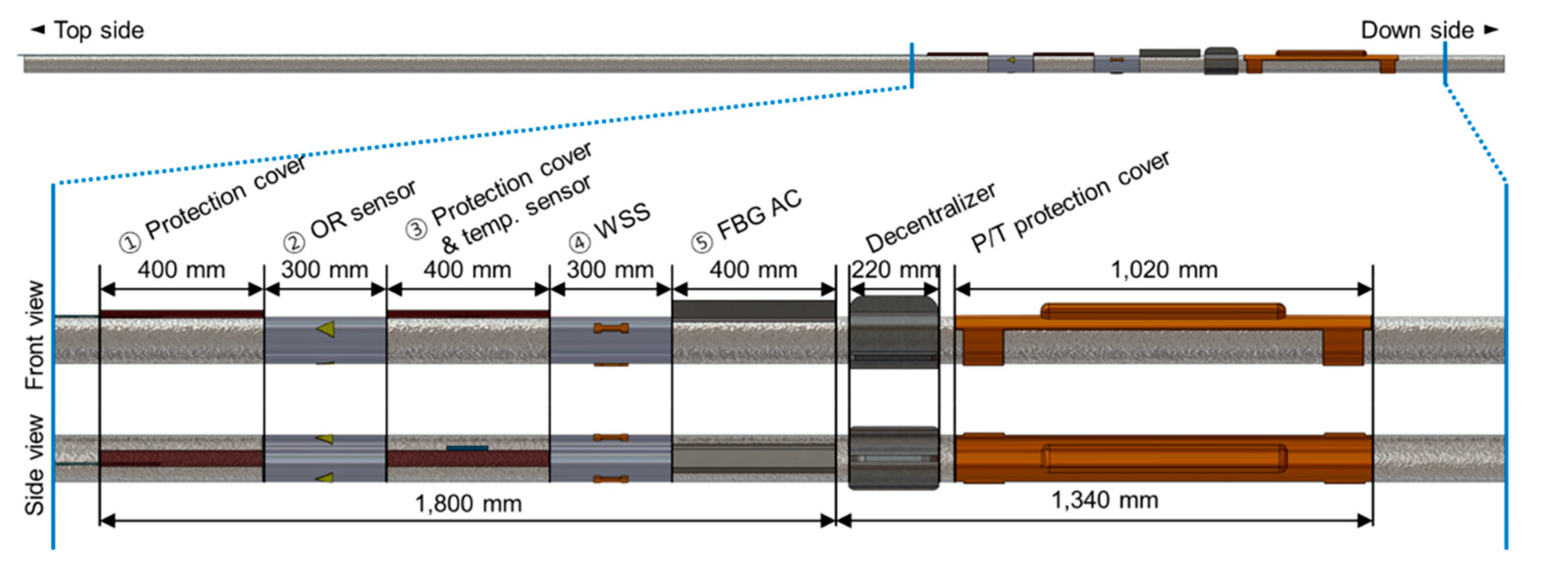Sensors 21 05170 g002