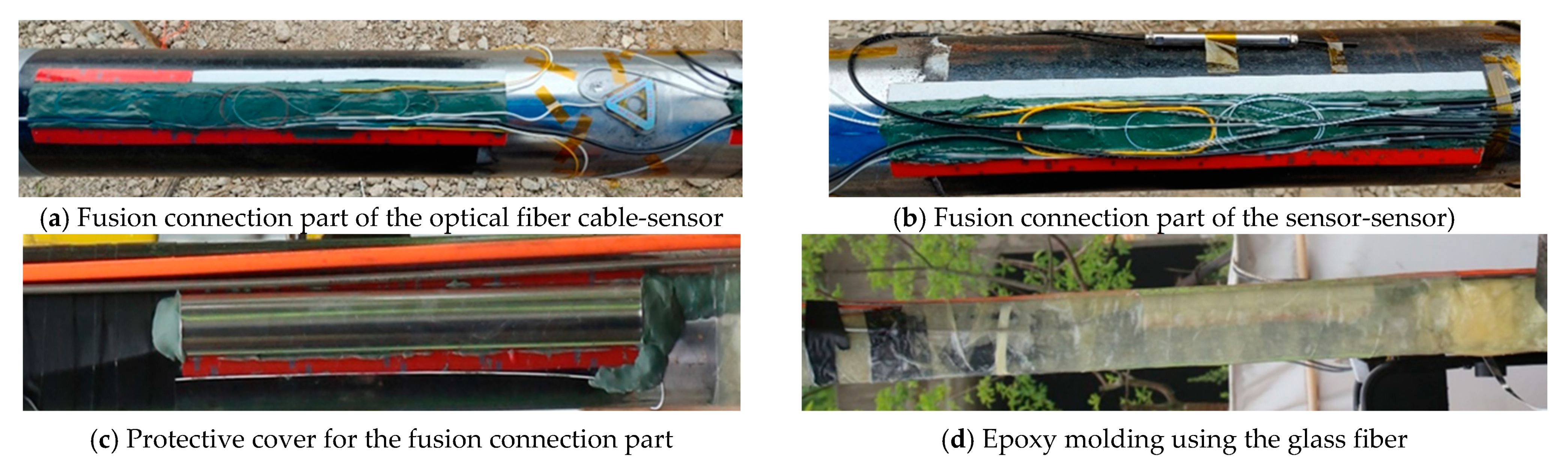 Sensors 21 05170 g007