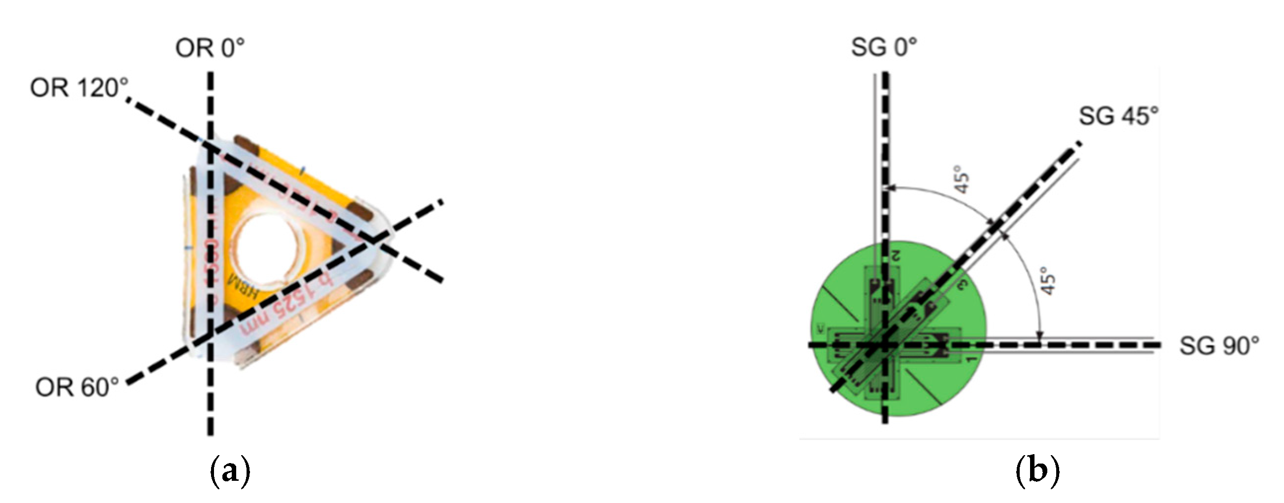 Sensors 21 05170 g009