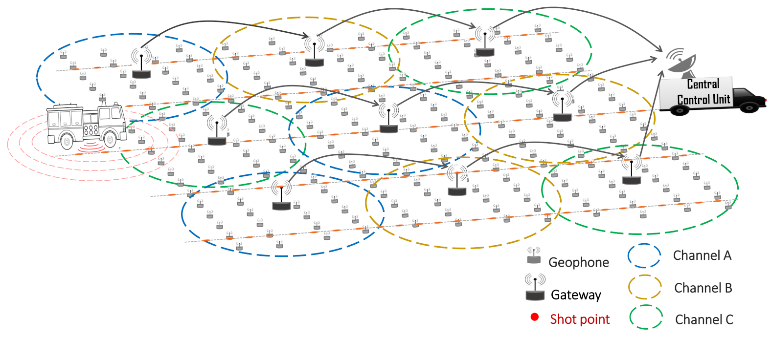 Sensors 21 05171 g004