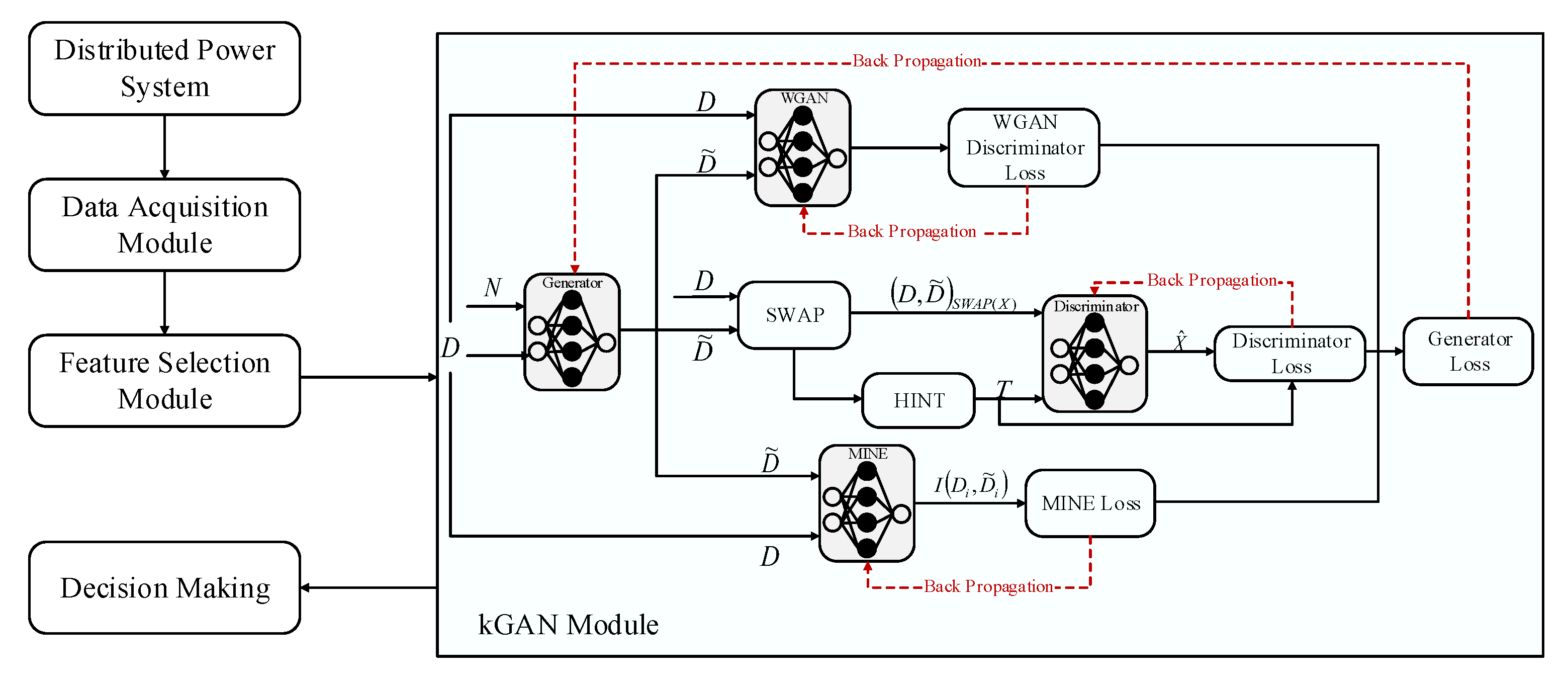 Sensors 21 05173 g001
