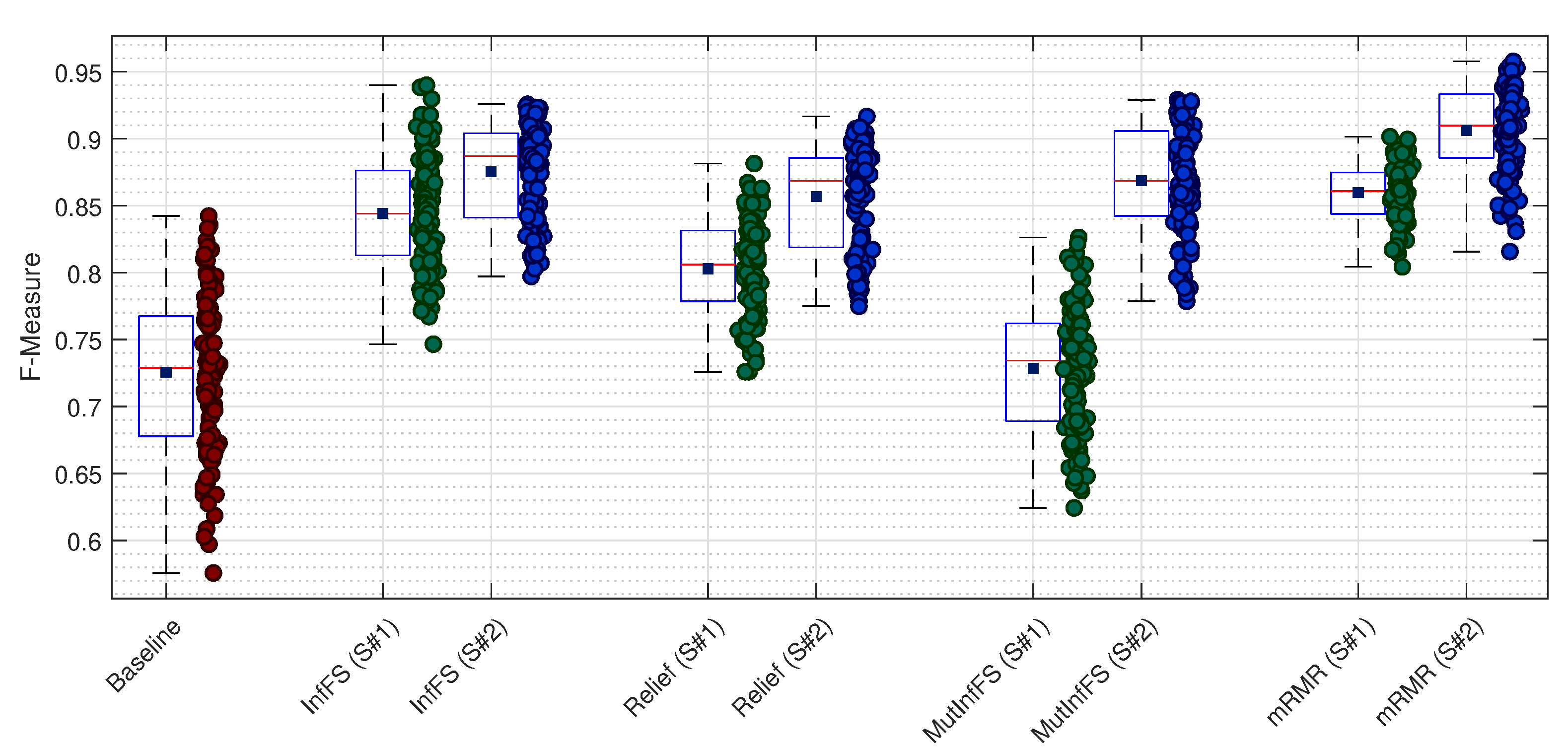 Sensors 21 05173 g004