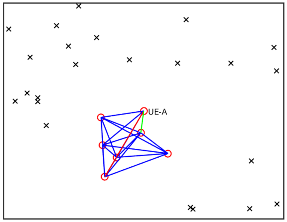Sensors 21 05176 g005