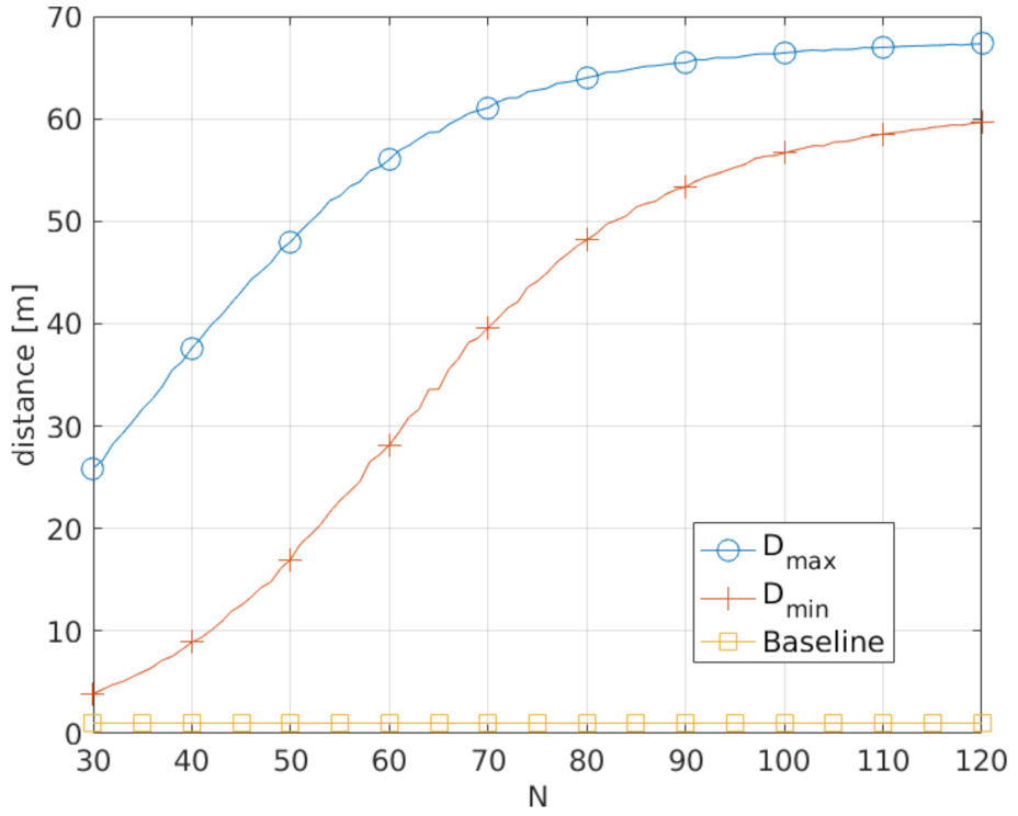 Sensors 21 05176 g006