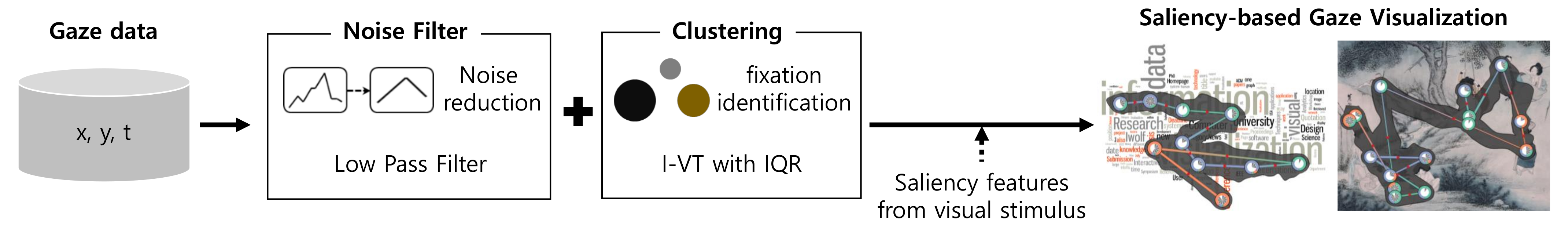 Sensors 21 05178 g001