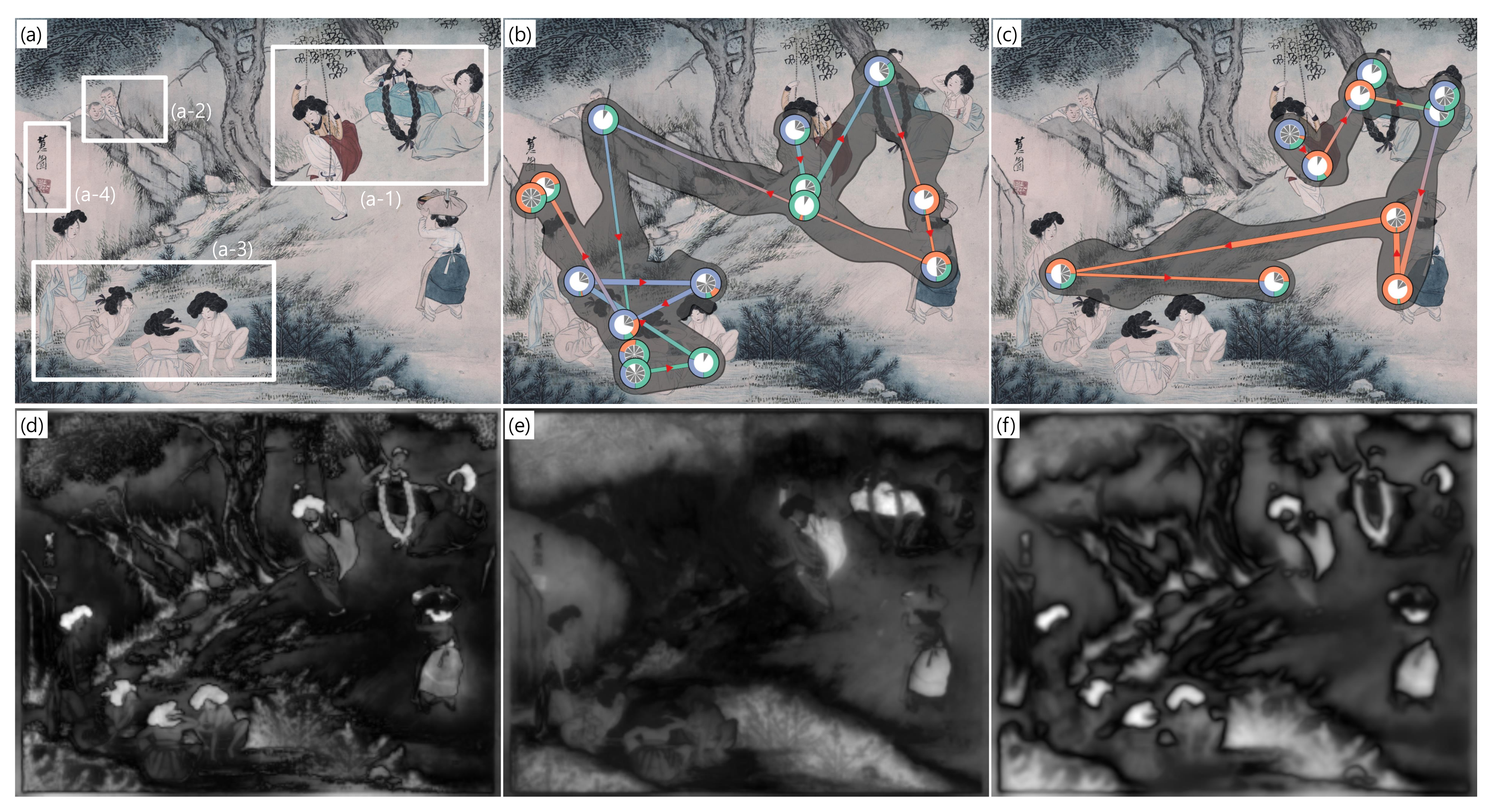 Sensors 21 05178 g005