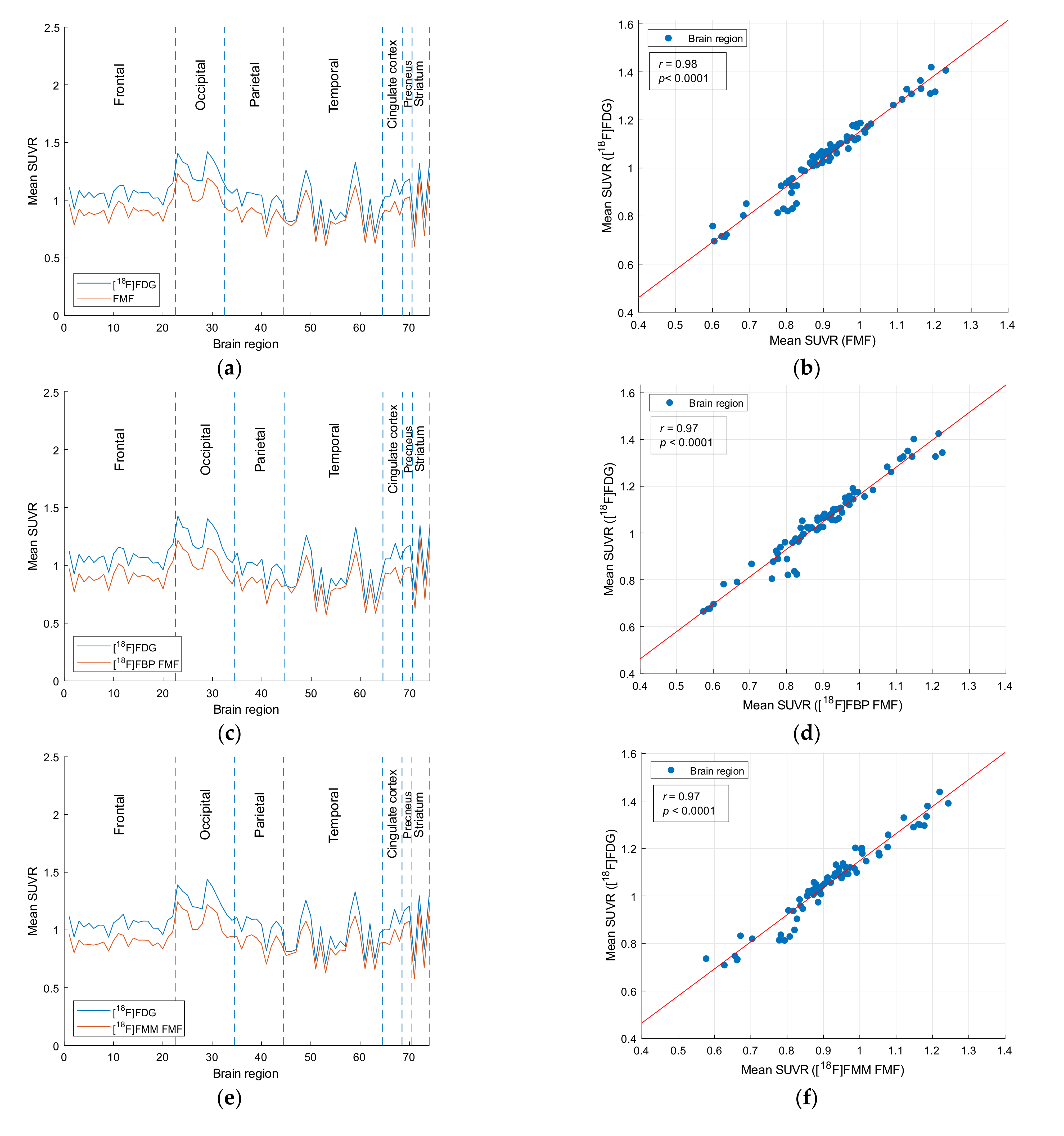 Sensors 21 05182 g002a