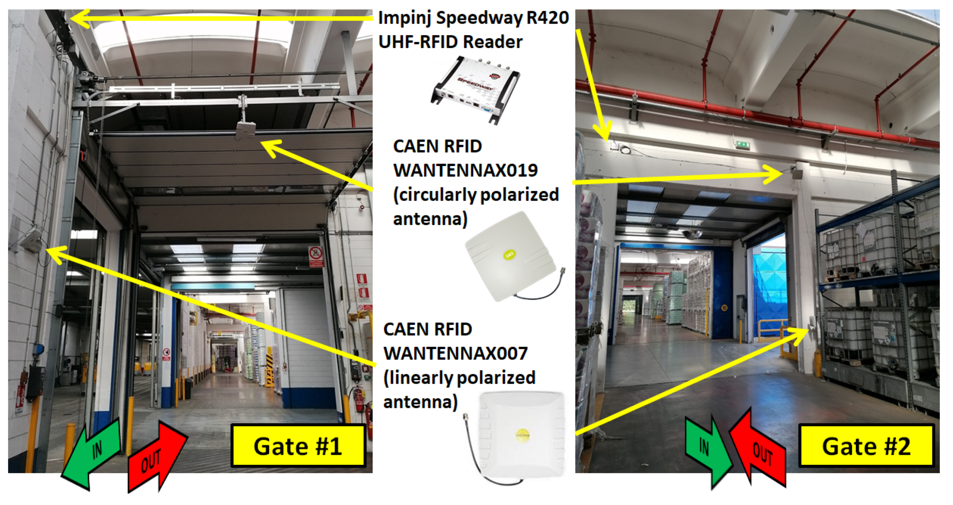 Sensors 21 05183 g005