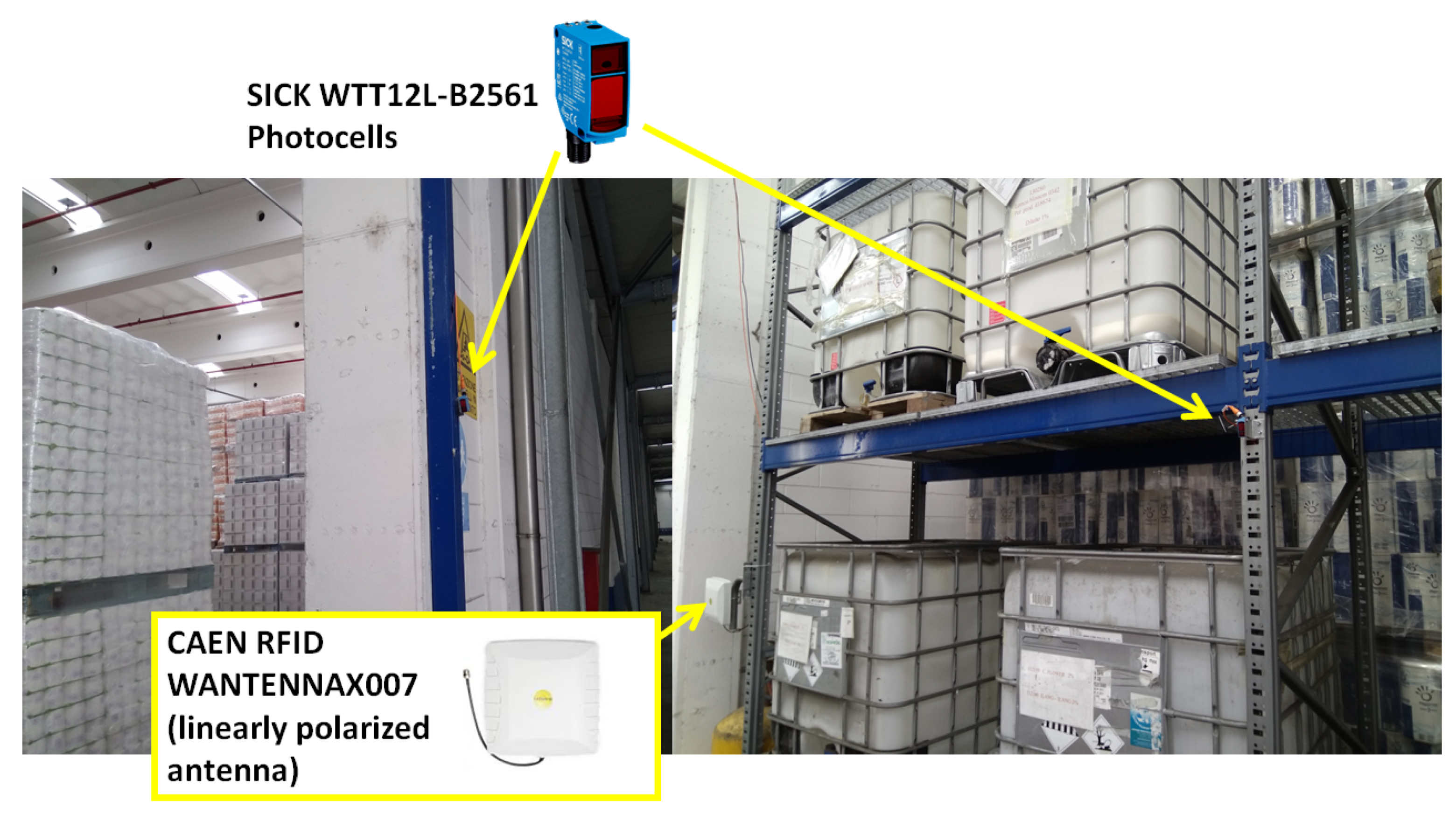 Sensors 21 05183 g007