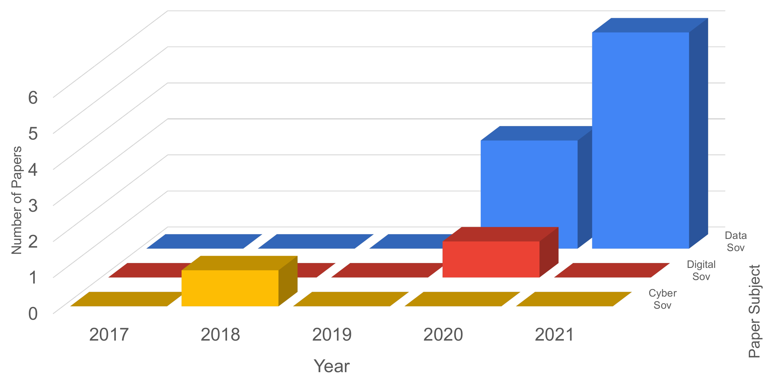 Sensors 21 05189 g004