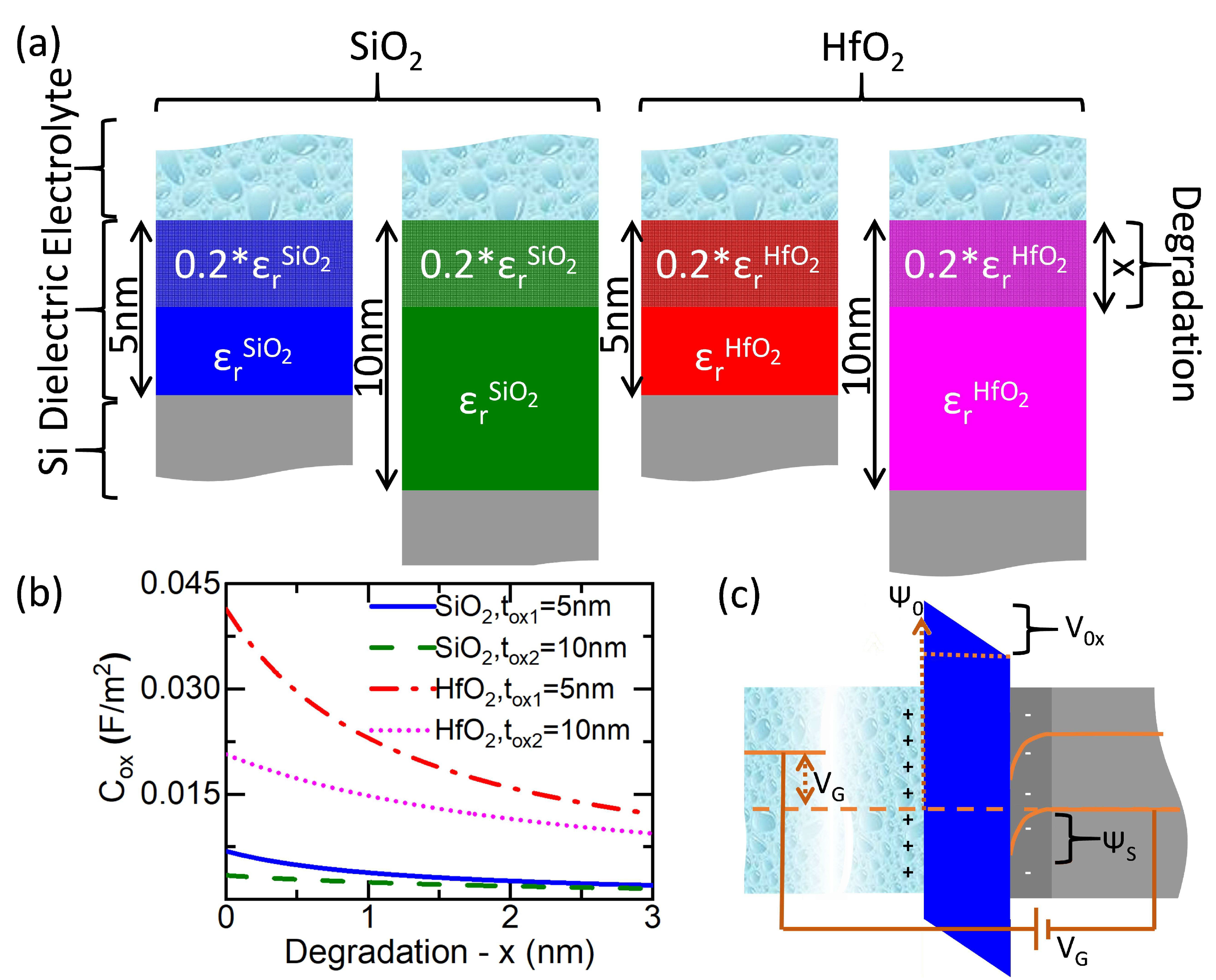 Sensors 21 05190 g001