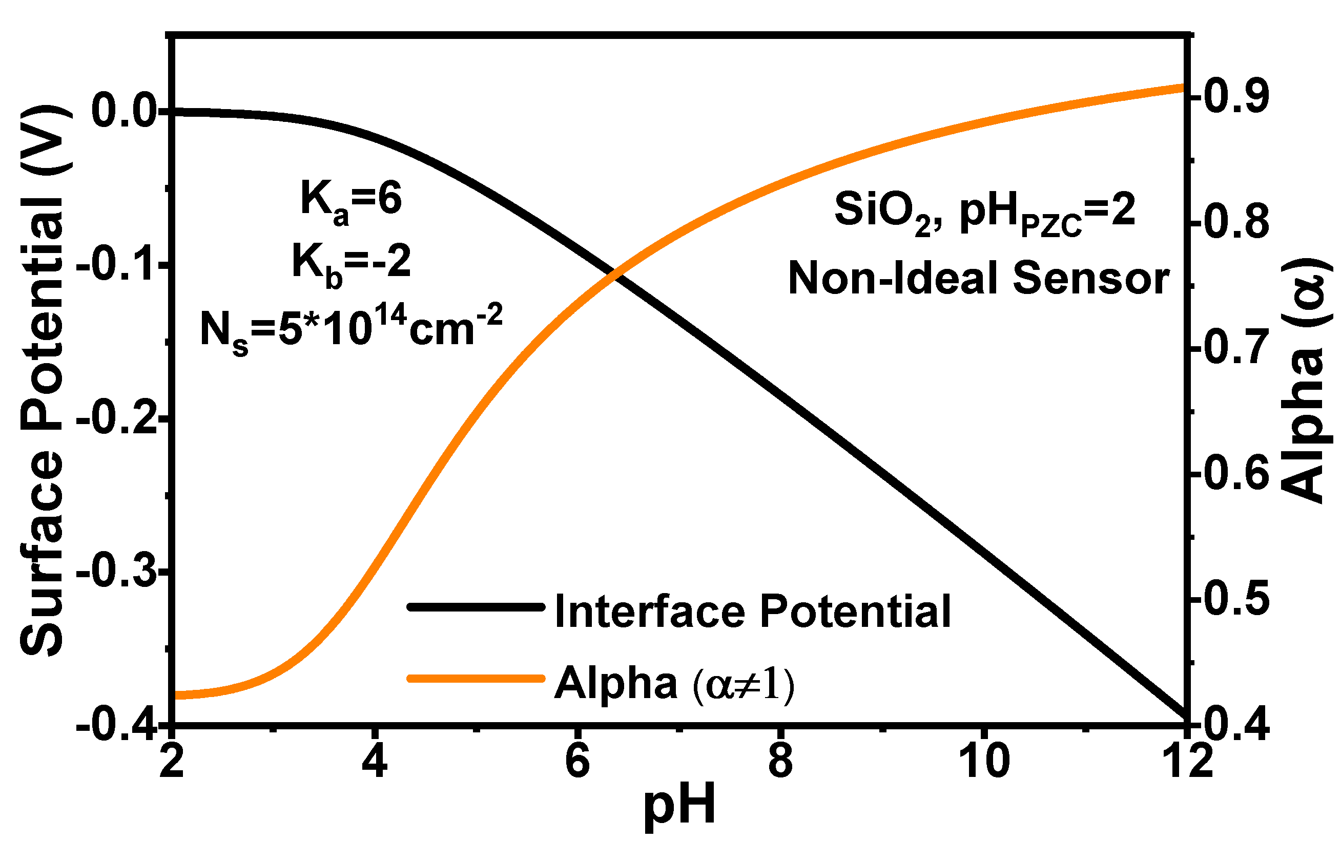 Sensors 21 05190 g004