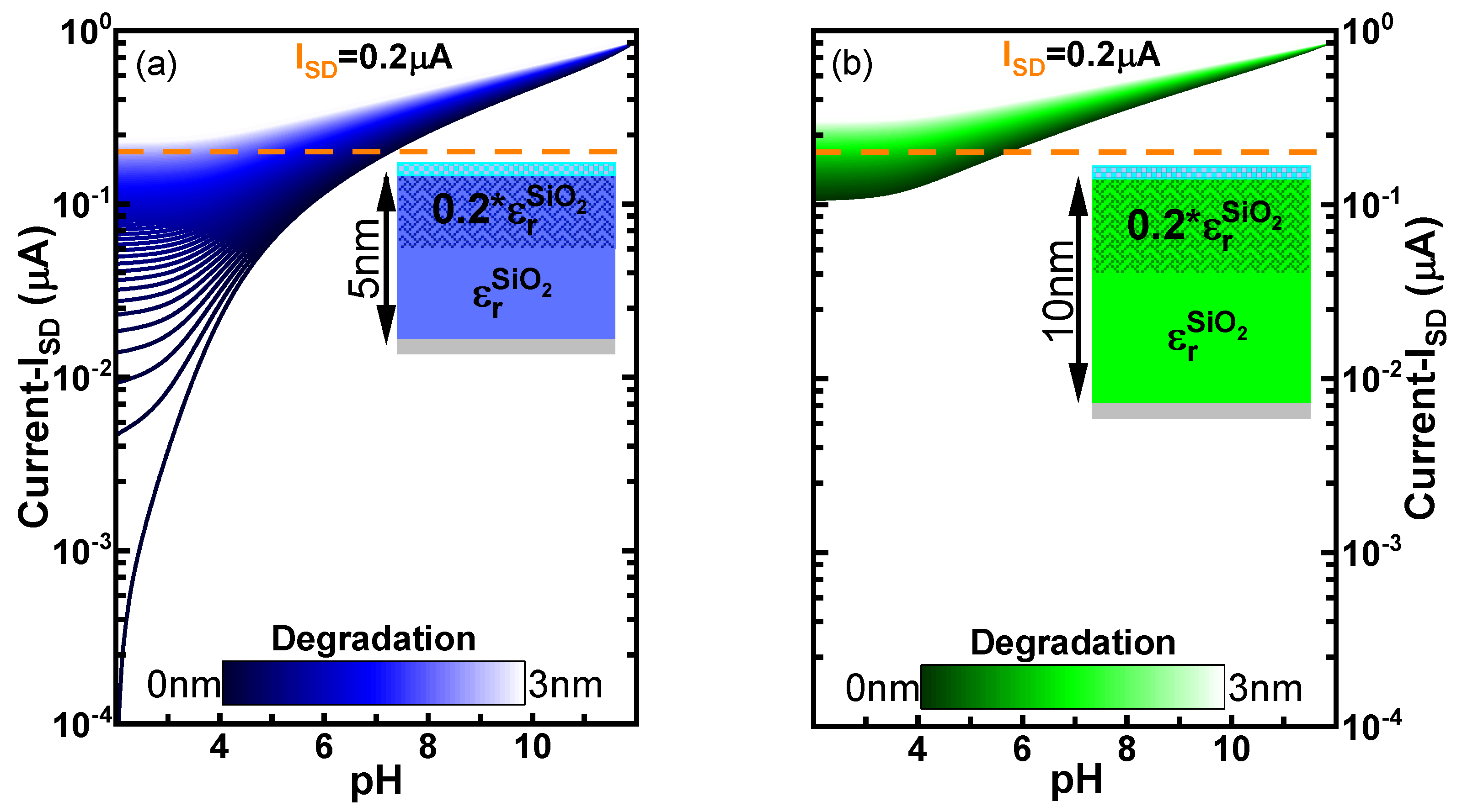 Sensors 21 05190 g005