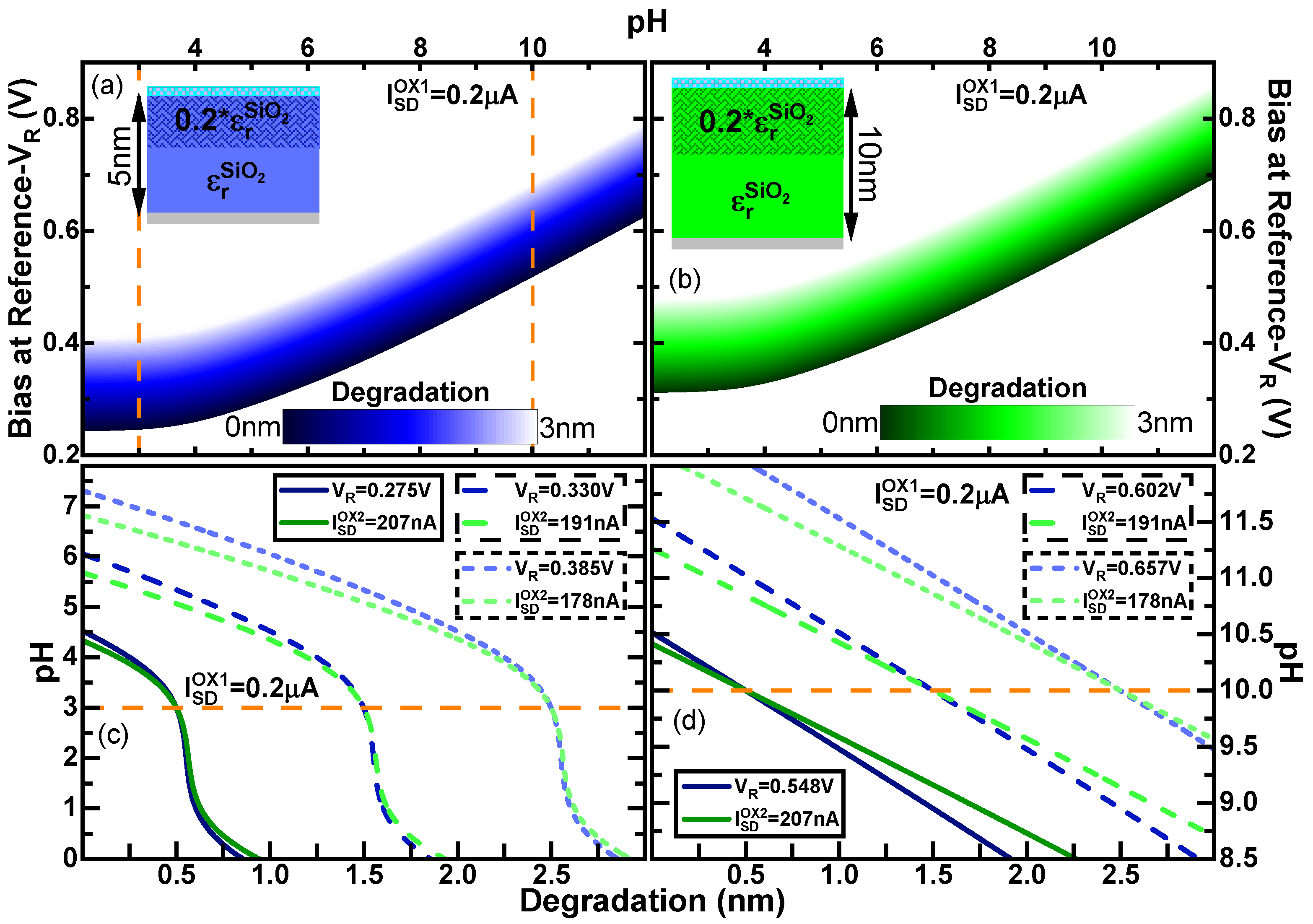 Sensors 21 05190 g006