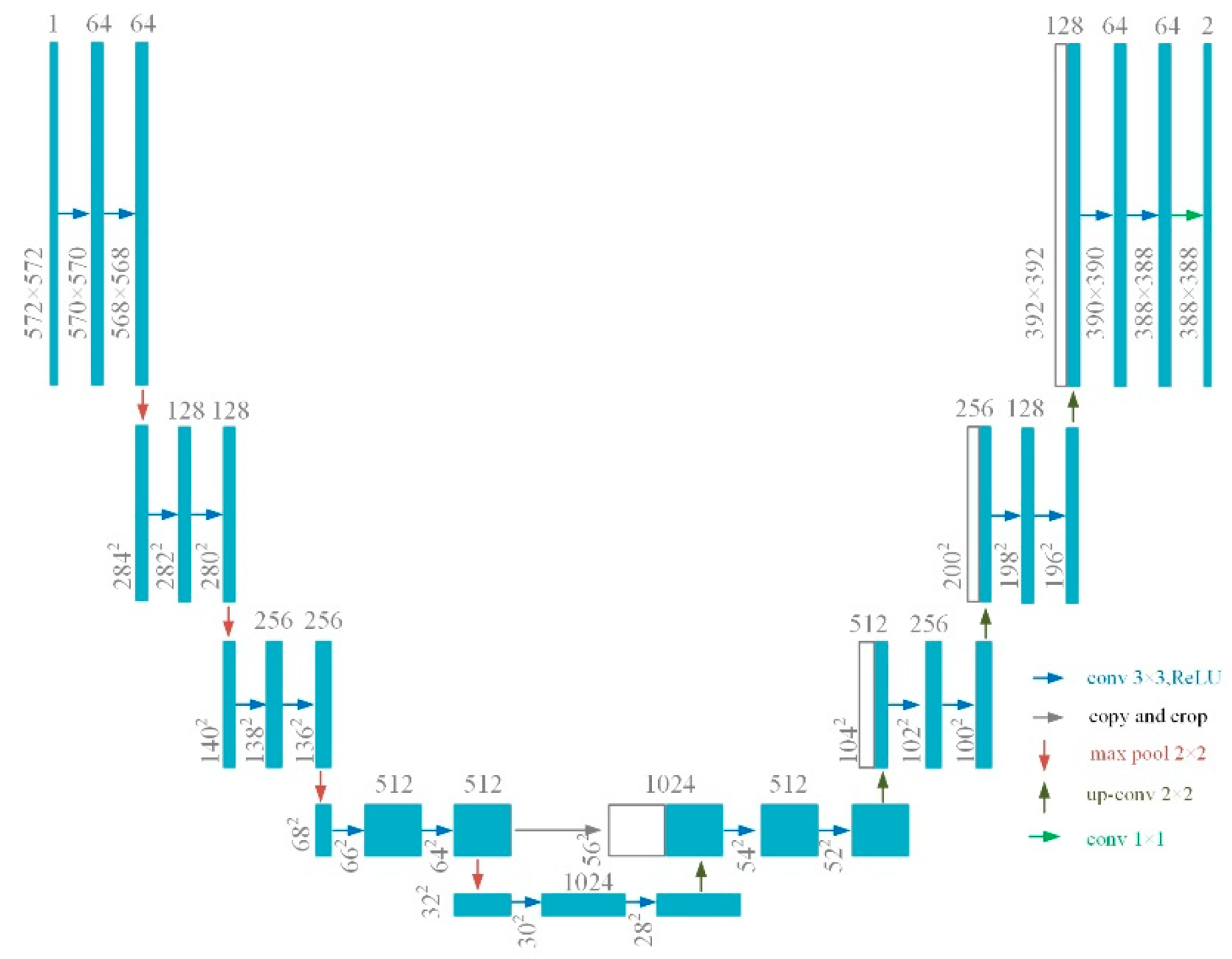 Sensors 21 05191 g006