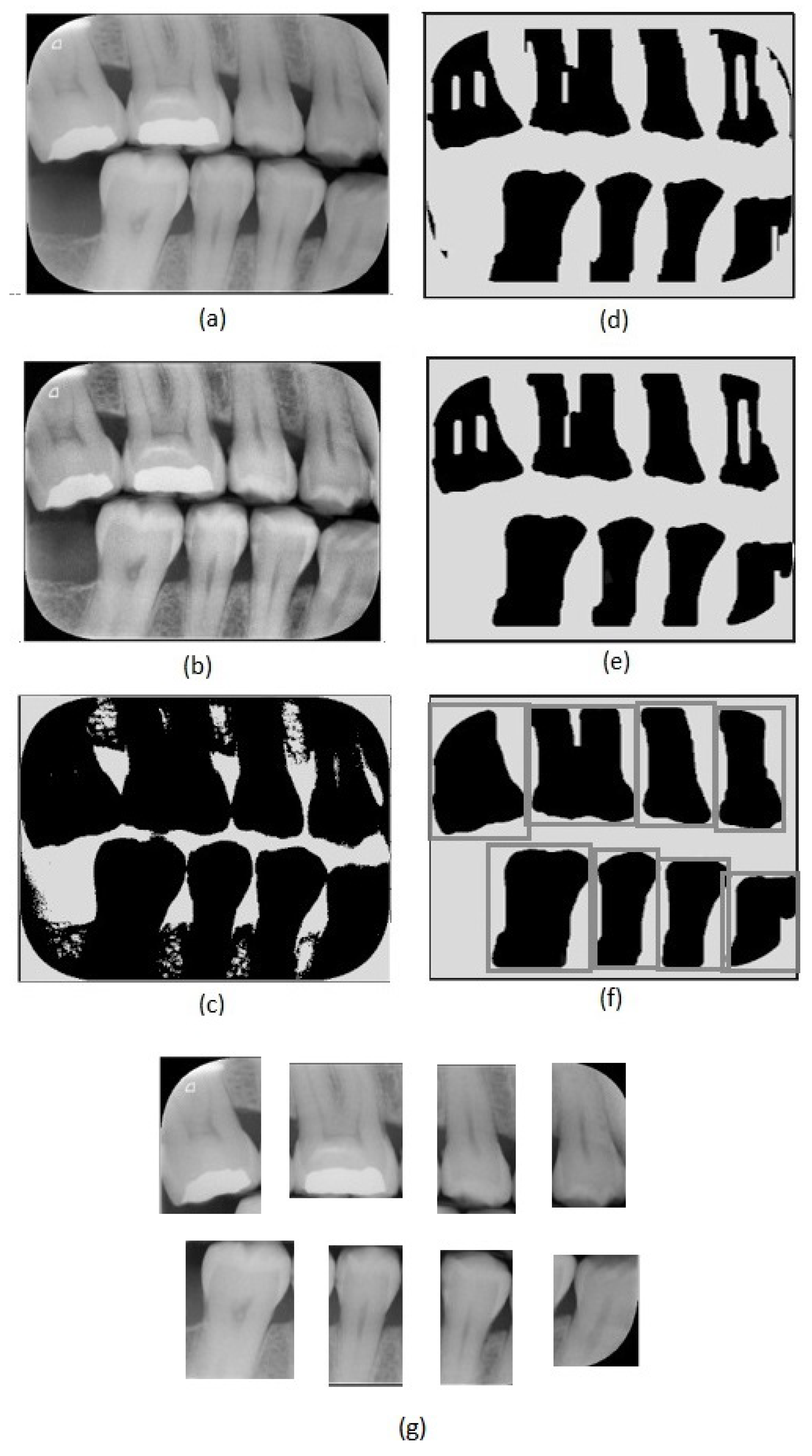 Sensors 21 05192 g002