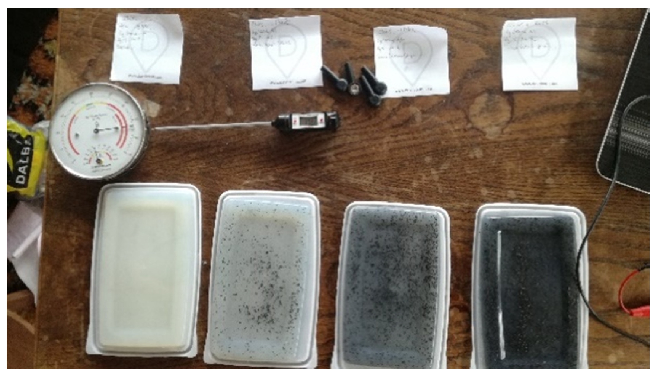 Sensors 21 05195 g002