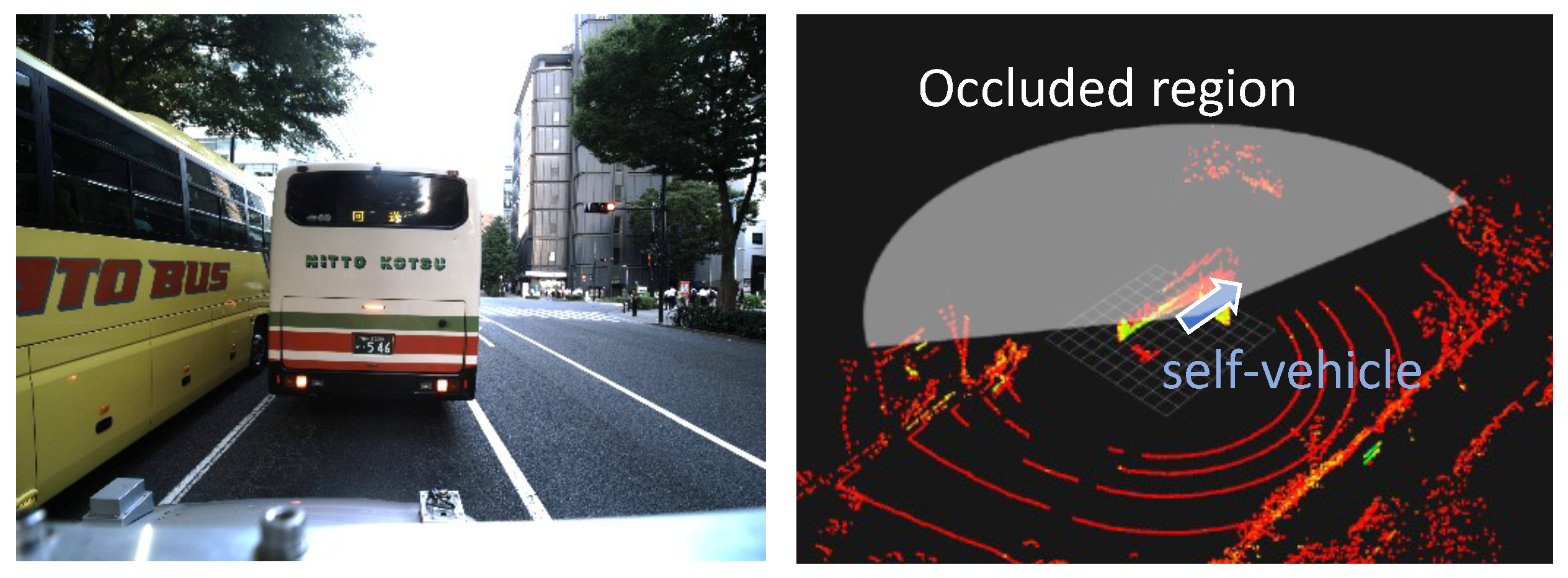 Sensors 21 05196 g001