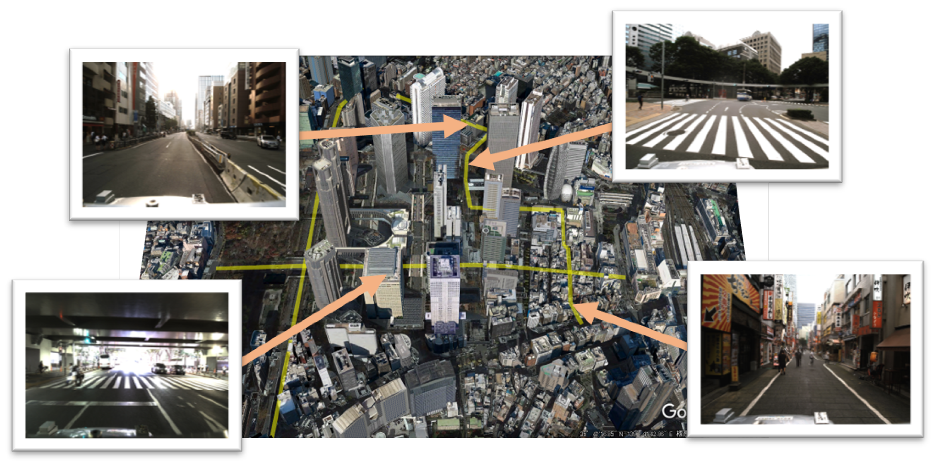 Sensors 21 05196 g004