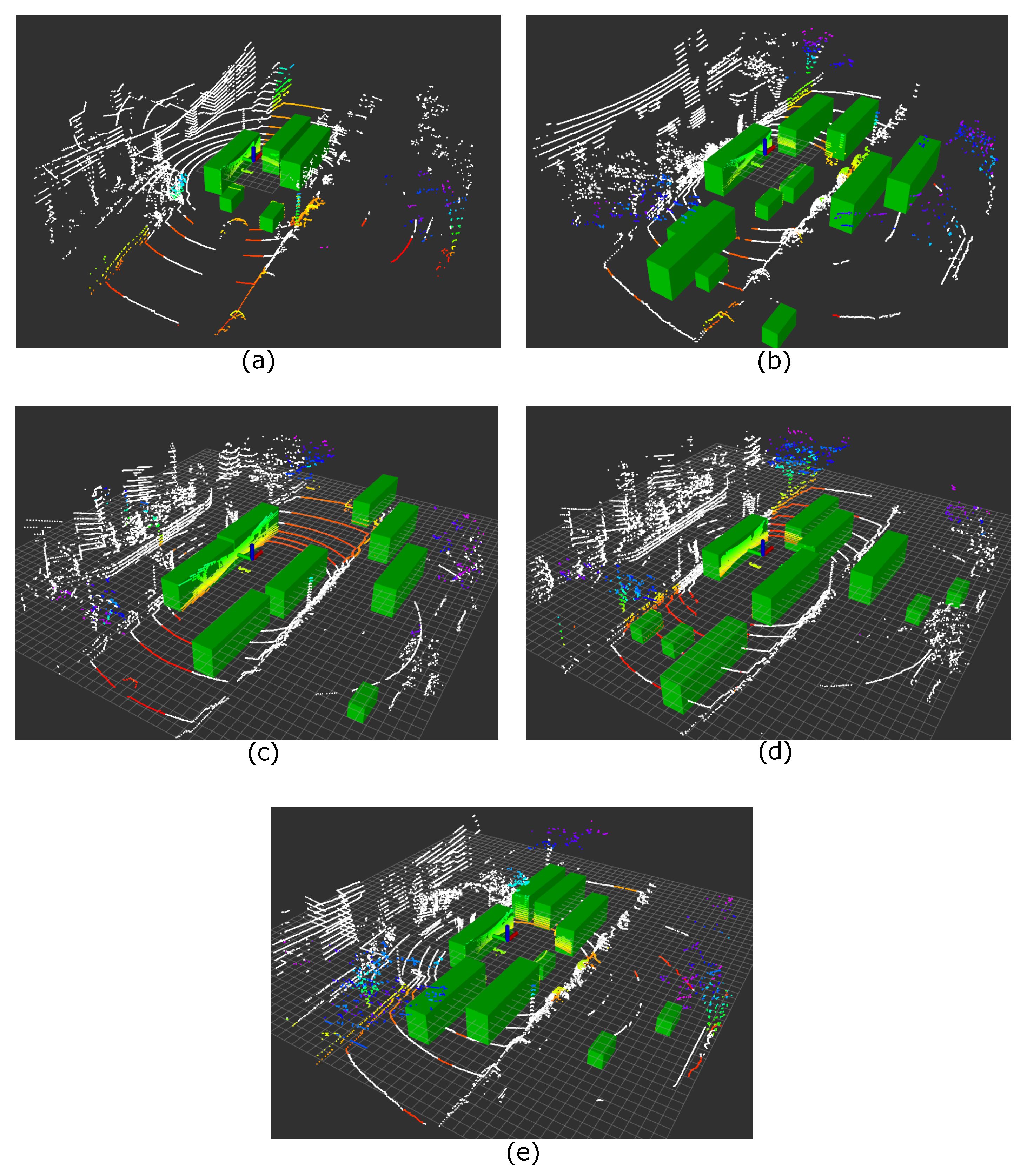 Sensors 21 05196 g010