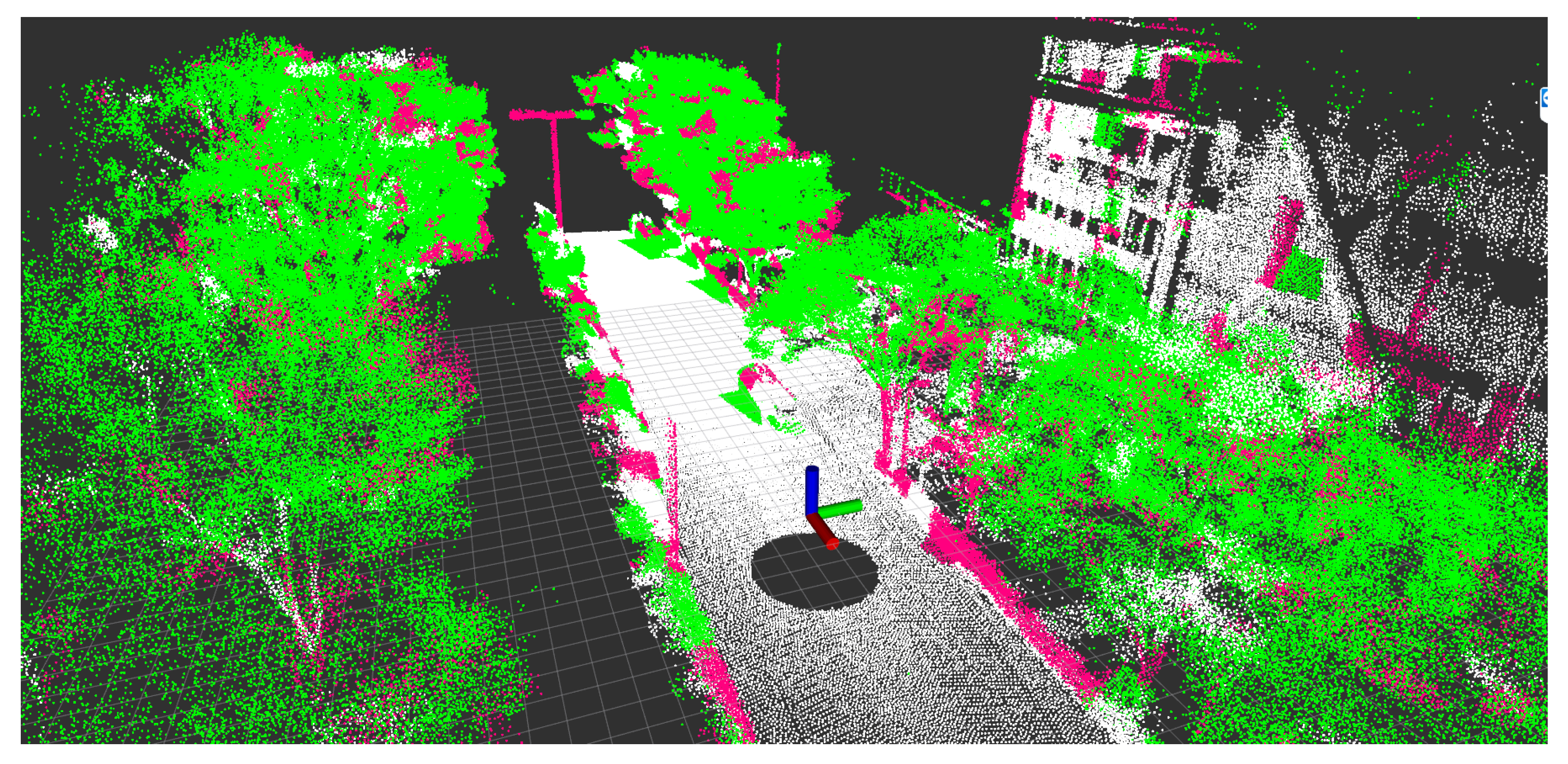 Sensors 21 05196 g011